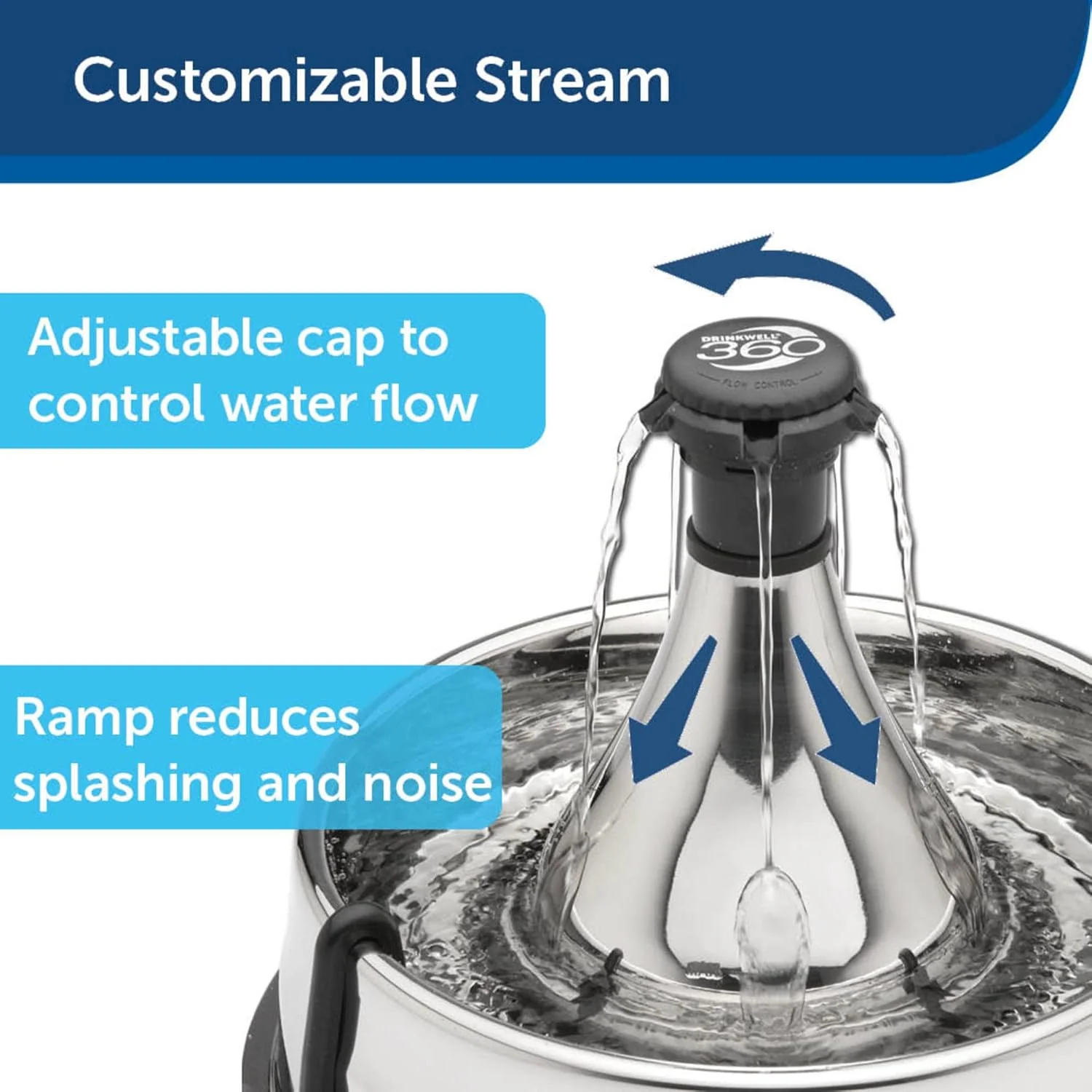 PetSafe Drinkwell Stainless Steel 360 Multiple Pet Fountain - Scratch and Rust Resistant Automatic Water Dispenser for Cats or Dogs - Adjustable Flow Control - 128 Ounce (3.8 Liter) - Filters Included - Image 5