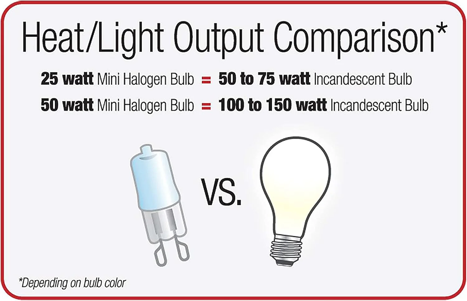 Zilla Light & Heat Halogen Mini Dome For Reptile Terrariums One Size - Image 4