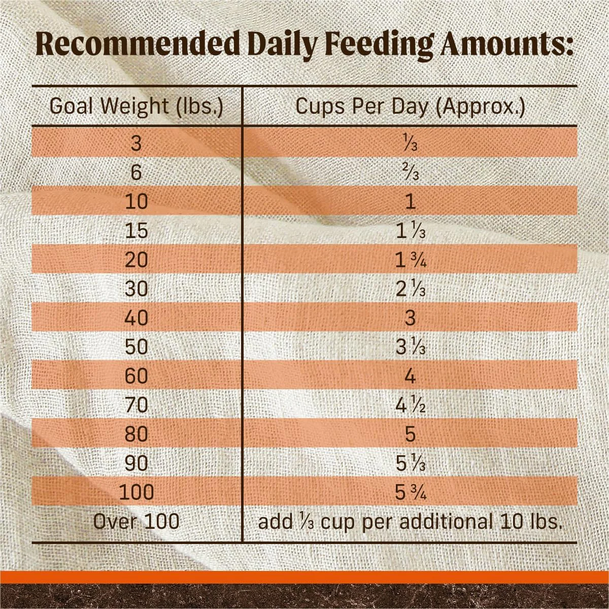 Merrick Premium Grain Free Dry Adult Dog Food, Wholesome And Natural Kibble, Real Texas Beef And Sweet Potato - Image 9
