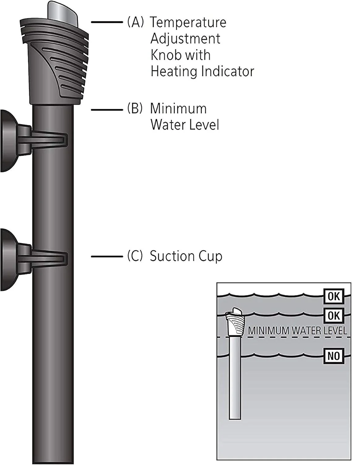 Aqueon Adjustable PRO Aquarium Heater - Image 11