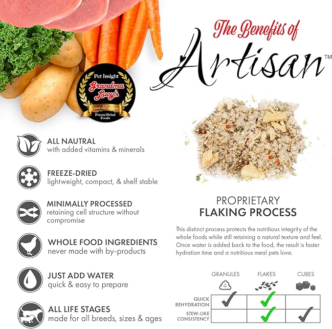 Grandma Lucy’s® Artisan™ Freeze Dried Grain Free Pork Recipe Dog Food - Image 5