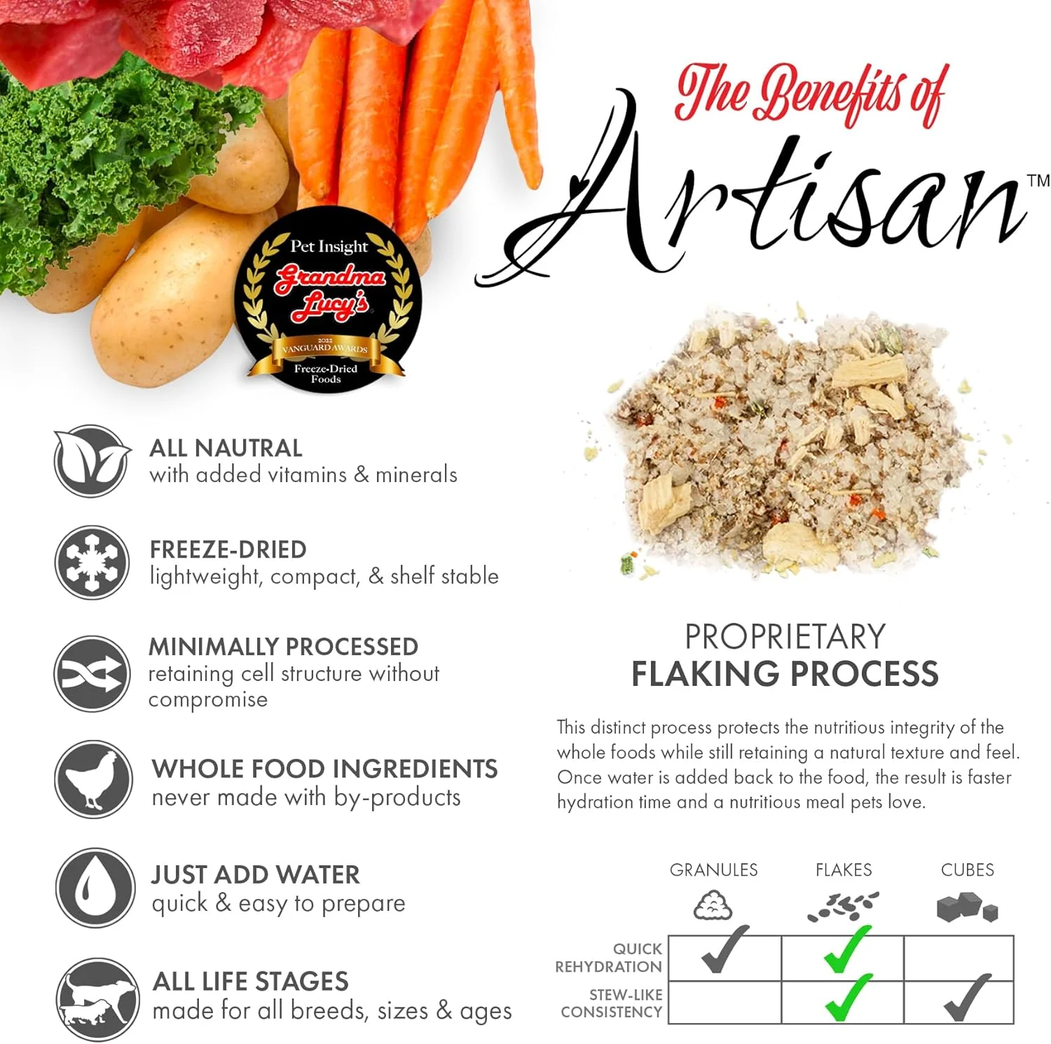 Grandma Lucy’s® Artisan™ Freeze Dried Grain Free Venison Recipe Dog Food - Image 6