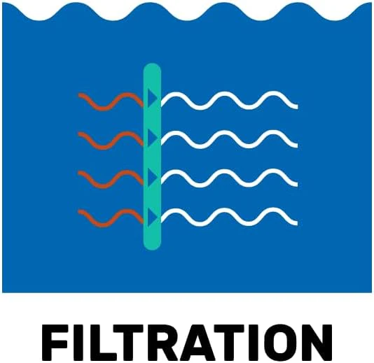 Aquarium Solutions Hikari Bacto-Surge High Density Foam Filter - Image 6