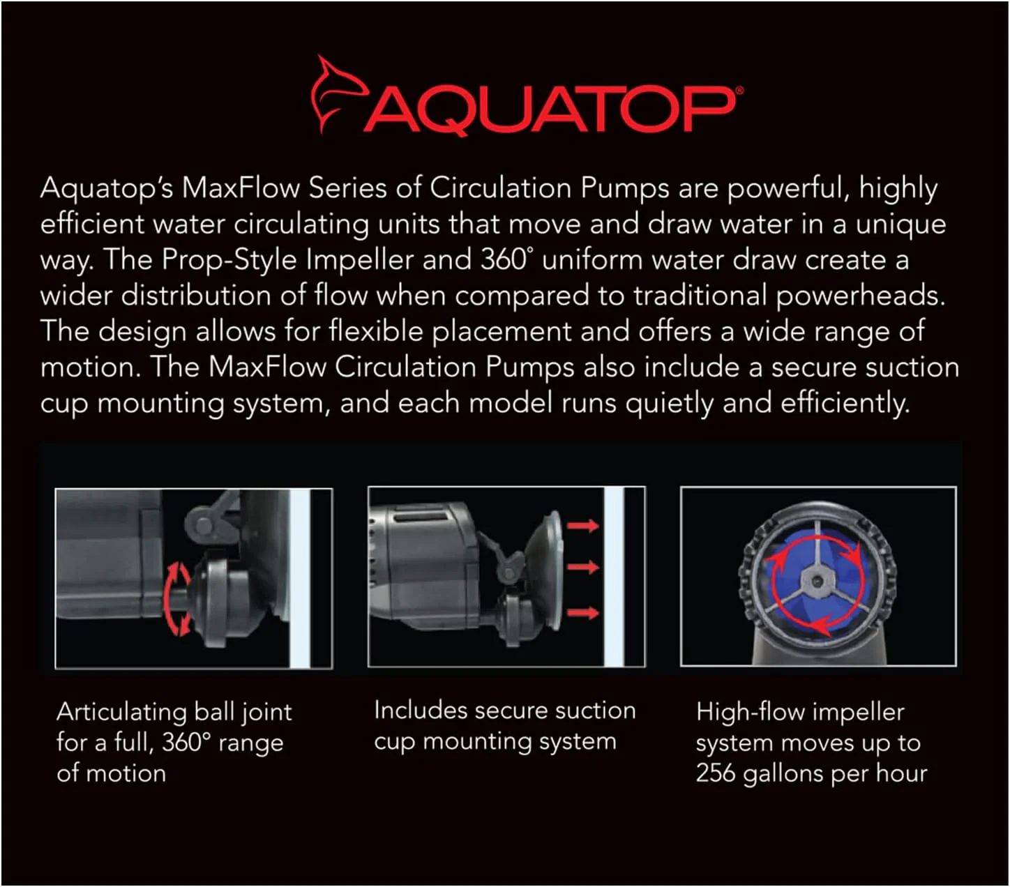 Aquatop MaxFlow Aquarium Circulation Pump 256GPH for Fish Tanks 20 to 40 gallons, CPS-1 - Image 2