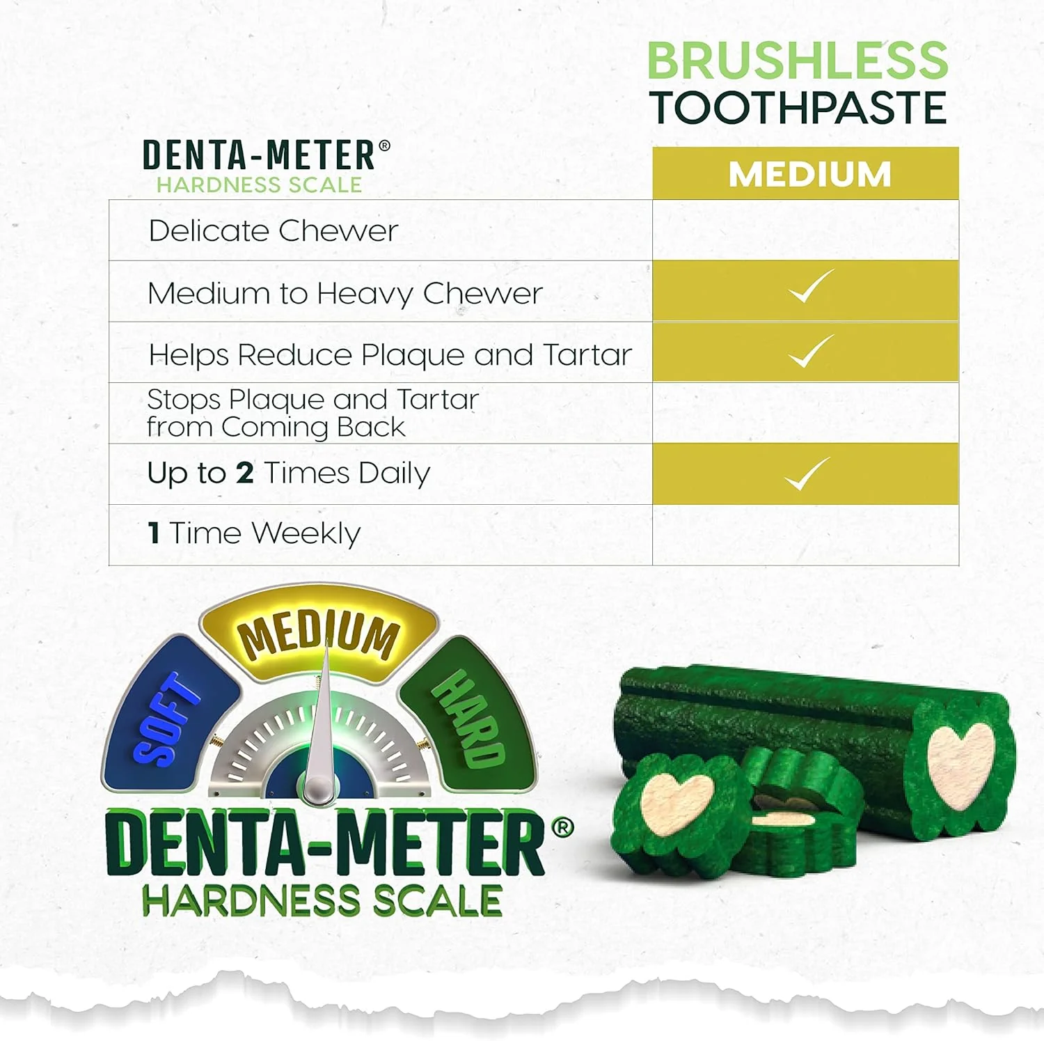 Ark Naturals Brushless Toothpaste, Dog Dental Chews, Freshens Breath, Unique Texture Helps Reduce Plaque & Tartar, 1 Pack - Image 2