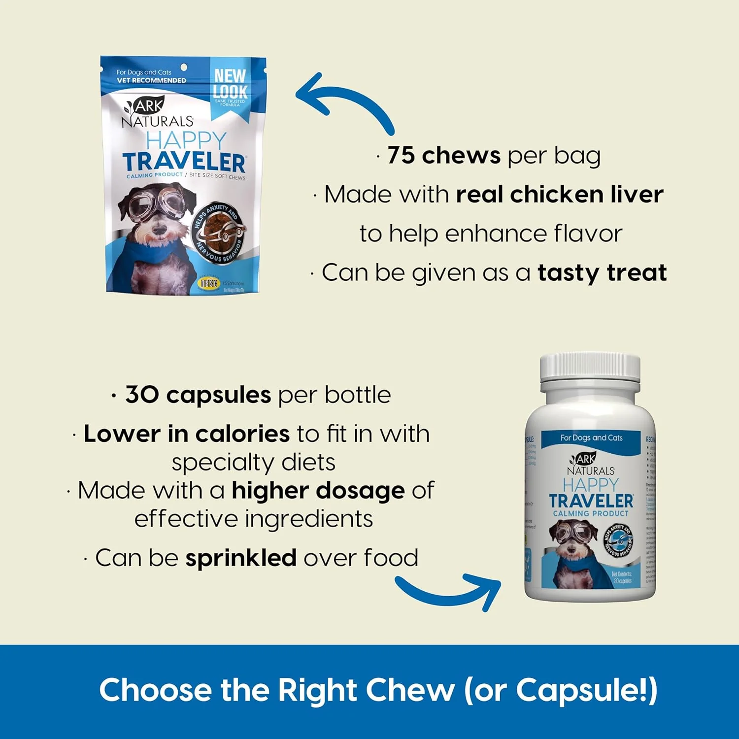 Ark Naturals Happy Traveler Chews - 1.98 oz, Blues/Purples (326003) - Image 5