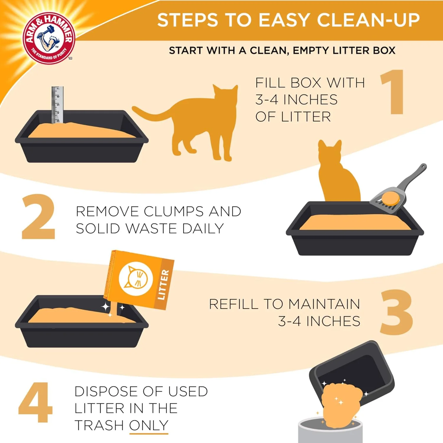 Arm & Hammer Double Duty Clumping Cat Litter - Image 5