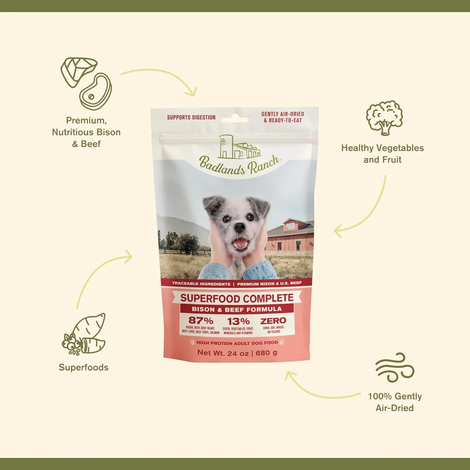 BADLANDS RANCH - Superfood Complete, Air-Dried Adult Dog Food - High Protein, Zero Fillers, Superfood Nutrition by Katherine Heigl (11.5 oz, Beef & Bison Formula) - Image 3