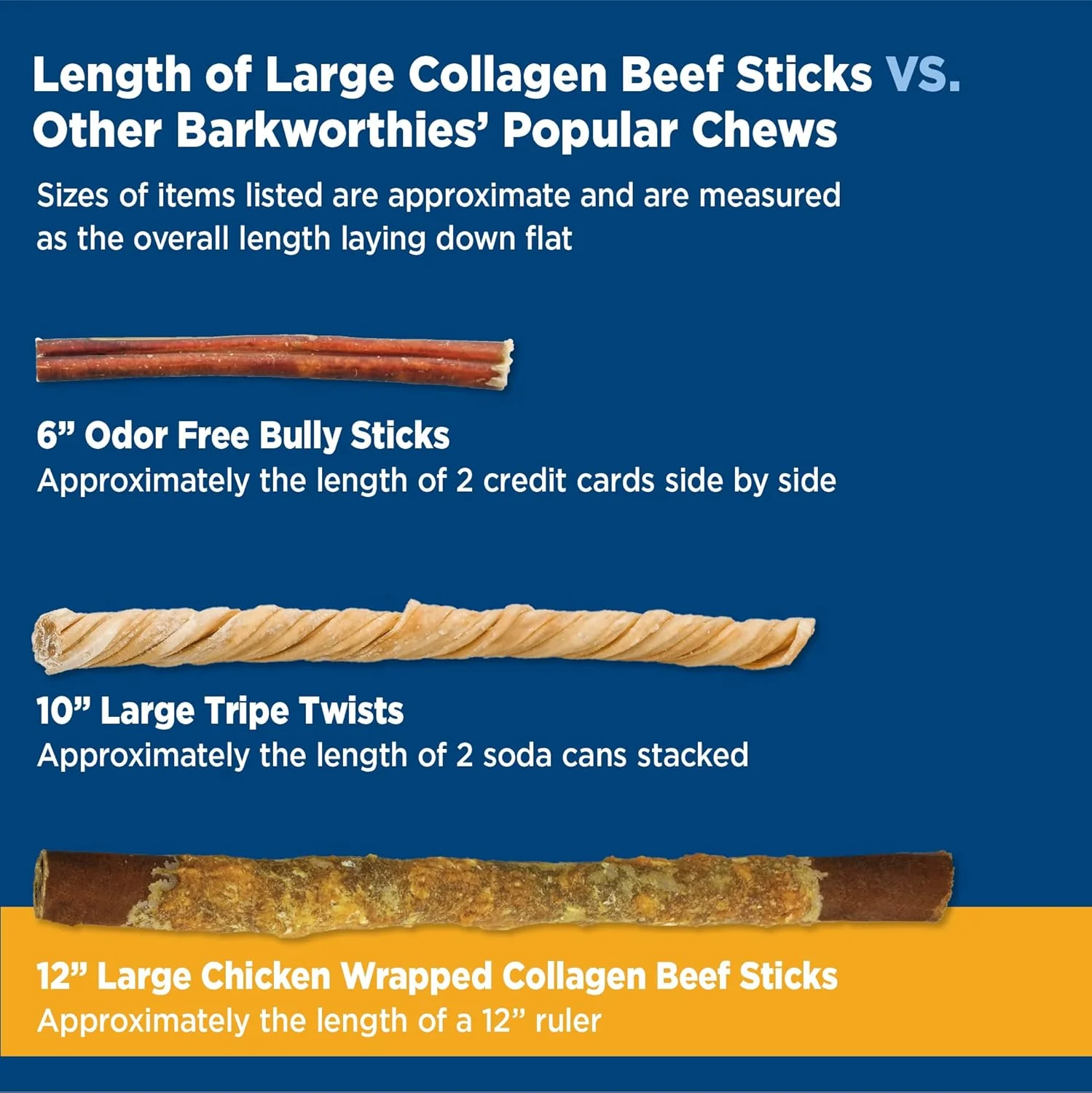 Barkworthies Chicken Wrapped Collagen Sticks - Palatable, Durable Snack - Image 3