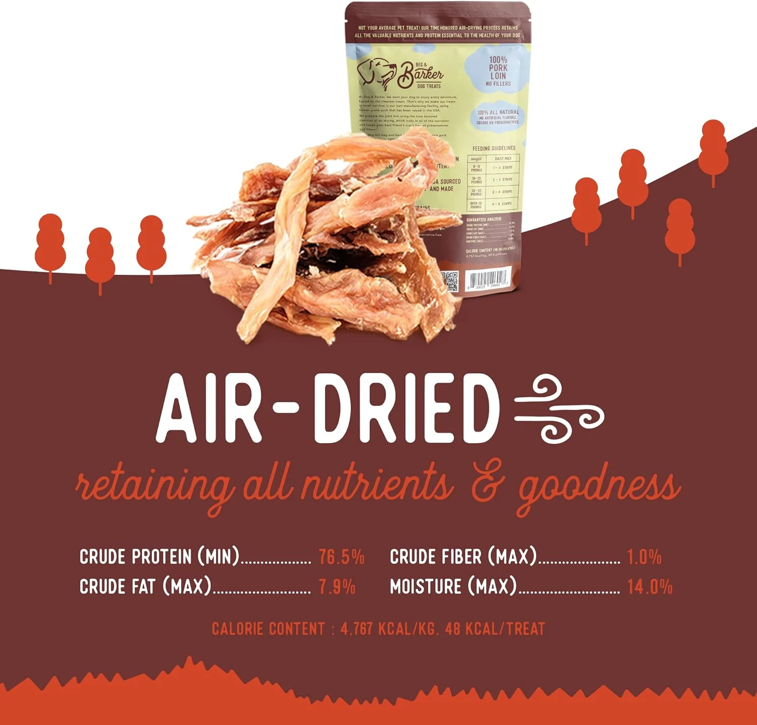 Beg & Barker Pork Jerky for Dogs - Dog Training Treats - Natural Dog Treats Made in The USA - Grain Free, Diabetic-Friendly, High Protein, Sugar-Free (Pork Dog Jerky) - Image 3