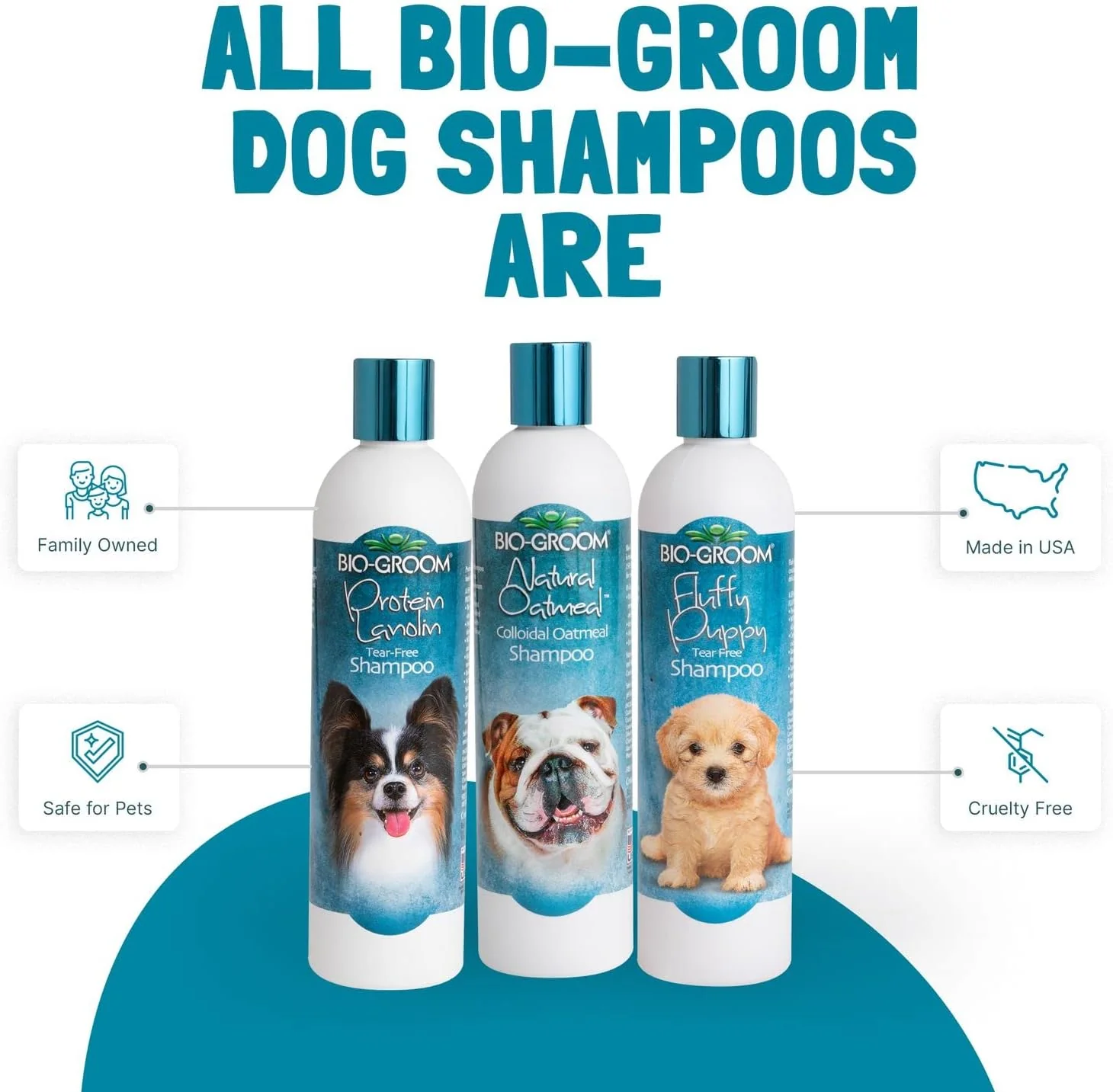 Bio-Groom Oatmeal Dog Shampoo – for Allergies and Itching, Cruelty-Free, Dog Bathing Supplies, Puppy Shampoo for Sensitive Skin, Made in USA, Anti-Itch Dog Products - Image 4