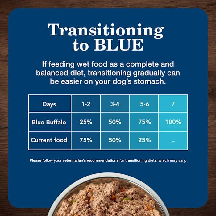 Blue Buffalo Homestyle Recipe Adult Wet Dog Food, Made with Natural Ingredients, Chicken and Beef Dinner Variety Pack - Image 7