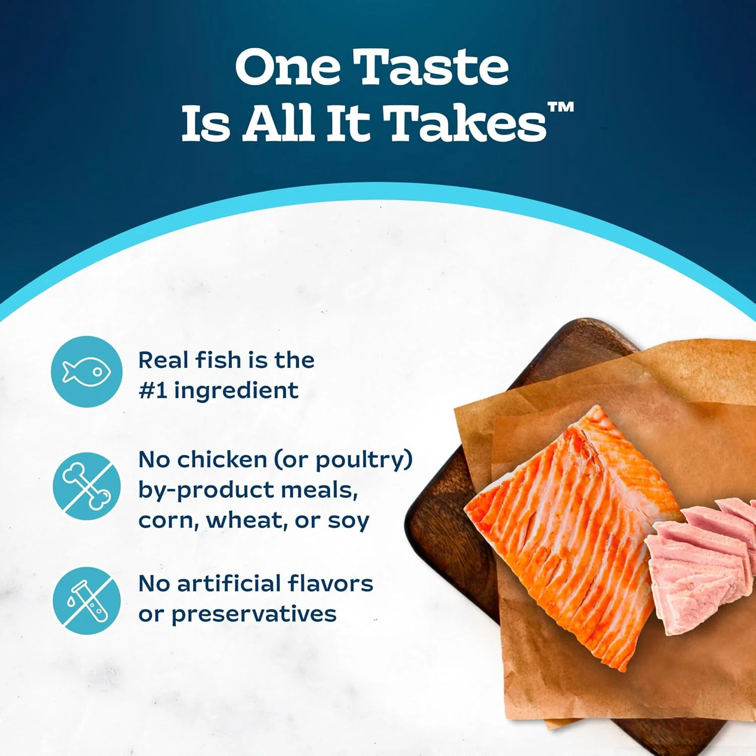 Blue Buffalo Tastefuls Savory Singles Natural Wet Cat Food Cuts in Gravy, Salmon and Tuna Variety Pack - Image 6