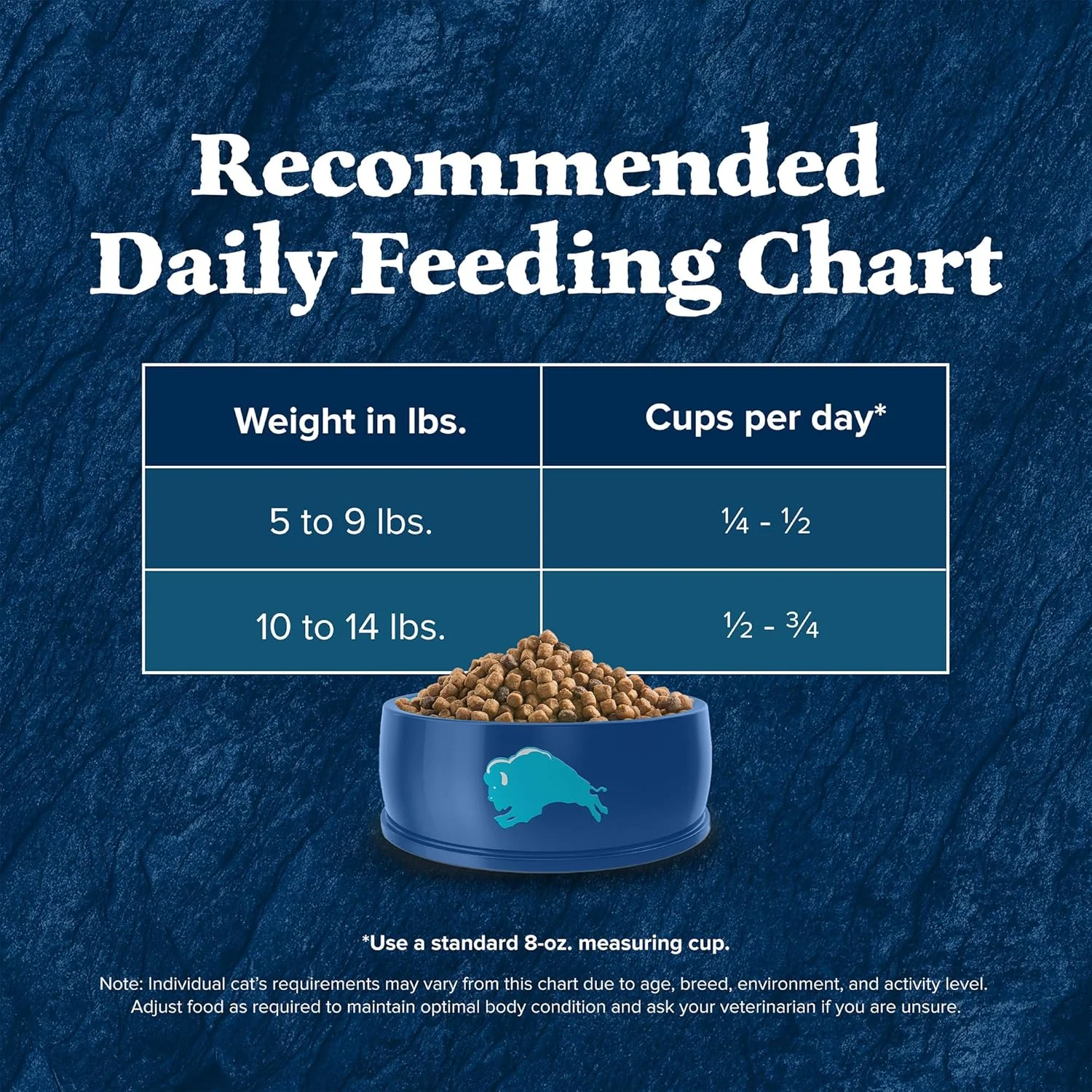 Blue Buffalo Wilderness Natural Mature Dry Cat Food for Cats 7+ Years, High-Protein and Grain-Free Diet, Supports Immune System Health and Energy to Stay Active, Chicken - Image 12