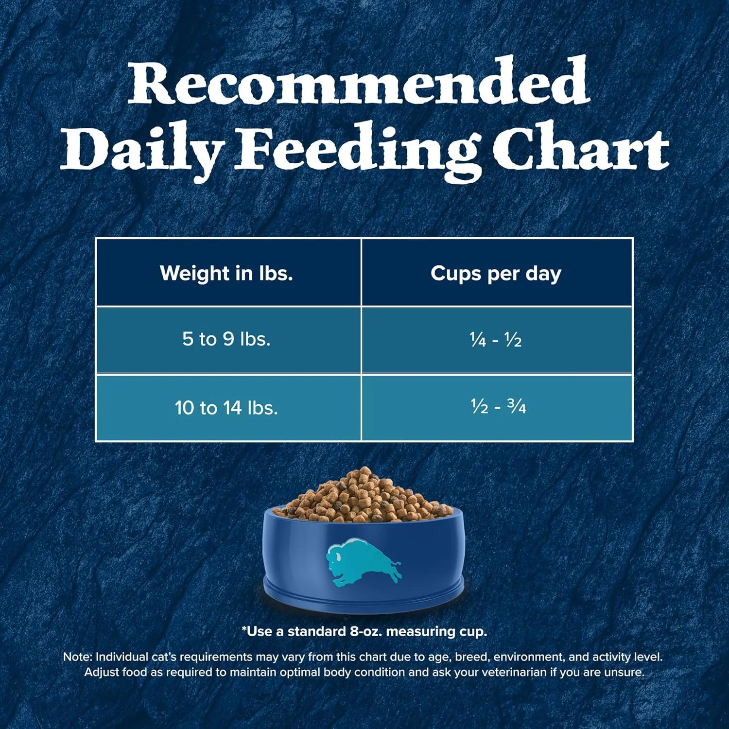 Blue Buffalo Wilderness Duck Supports Health and Wellness High-Protein & Grain-Free Healthy Adult Dry Cat Food - Image 10
