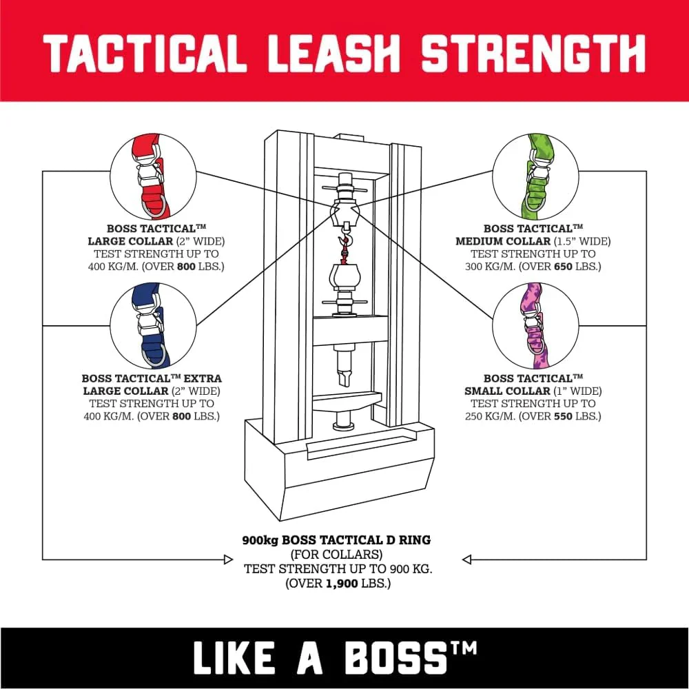 Boss Dog Tactical Adjustable Collar, Black - Image 4