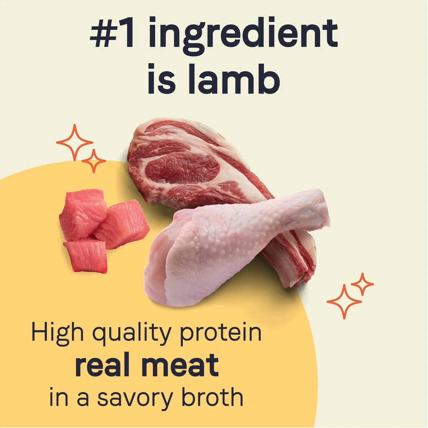 CANIDAE® PURE Lamb, Turkey & Chicken Recipe Dog Wet - Image 4