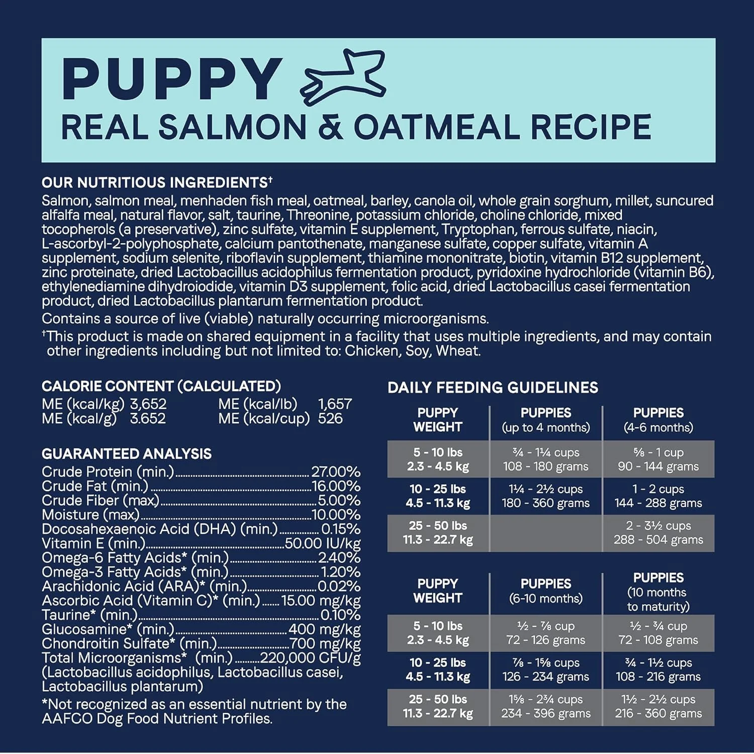 CANIDAE Pure Dry Puppy Food with Wholesome Grains, Real Salmon & Oatmeal - Image 6