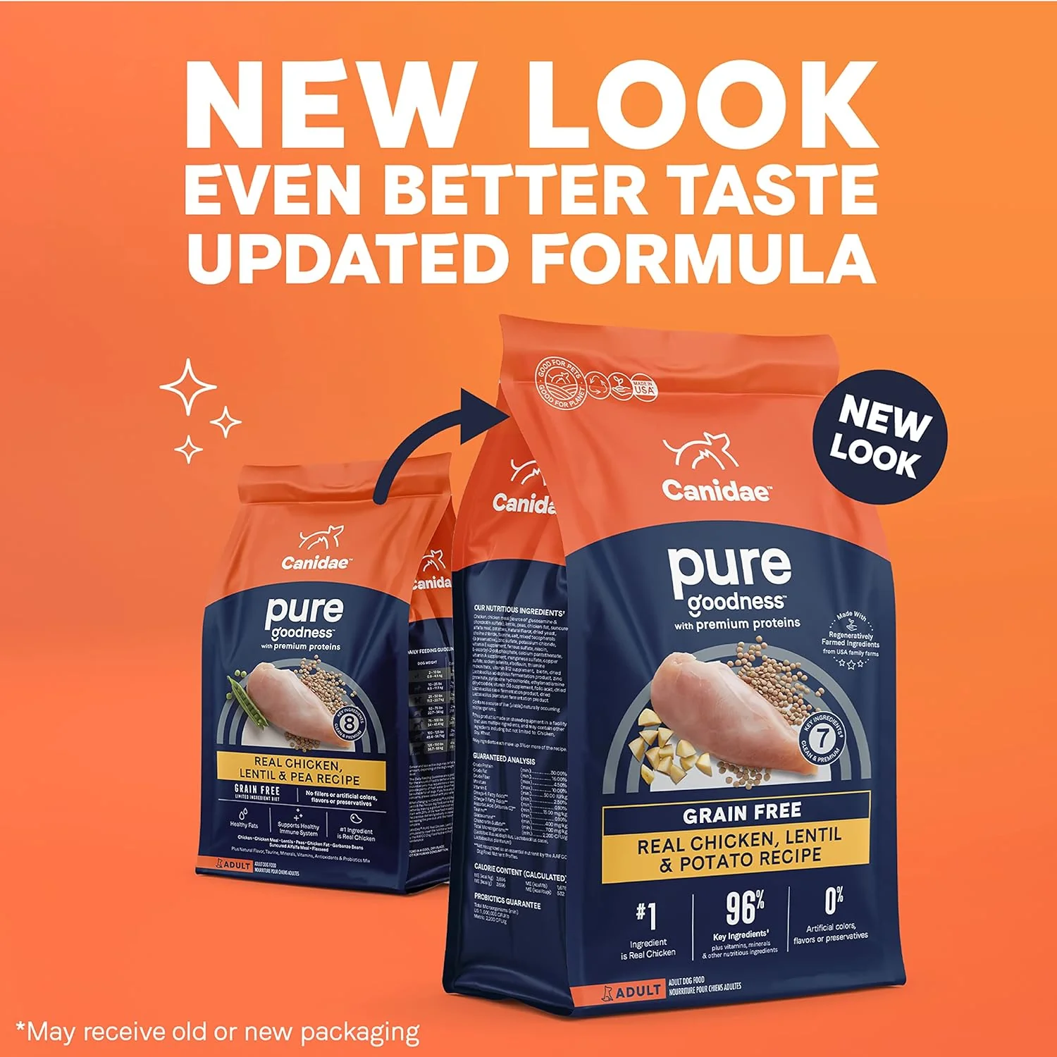 Canidae Pure Limited Ingredient Premium Adult Dry Dog Food, Real Chicken, Lentil & Potato Recipe, Grain Free - Image 2