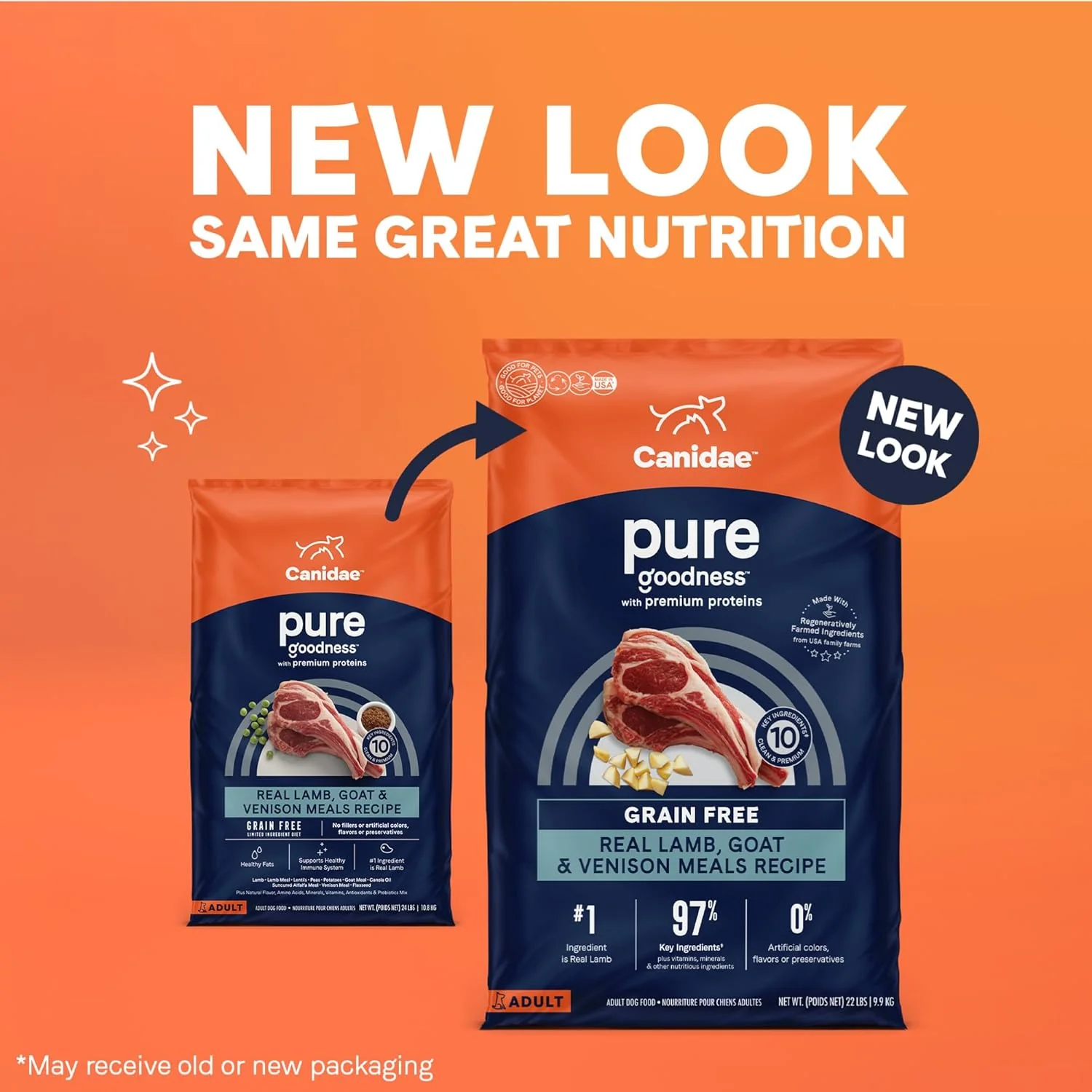 Canidae Pure Real Lamb, Goat & Venison Meals Recipe Adult Dry Dog Food - Image 2