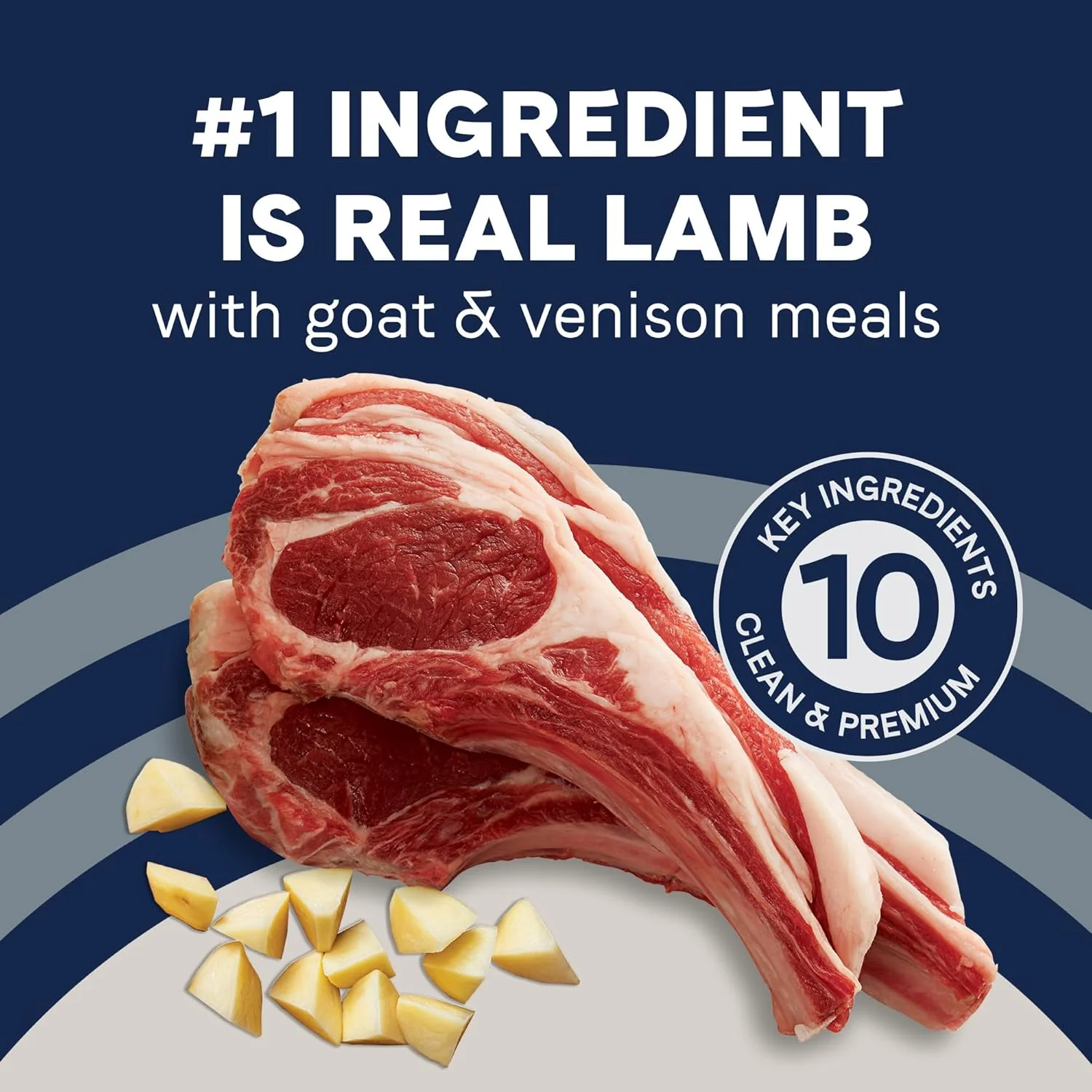 Canidae Pure Real Lamb, Goat & Venison Meals Recipe Adult Dry Dog Food - Image 5