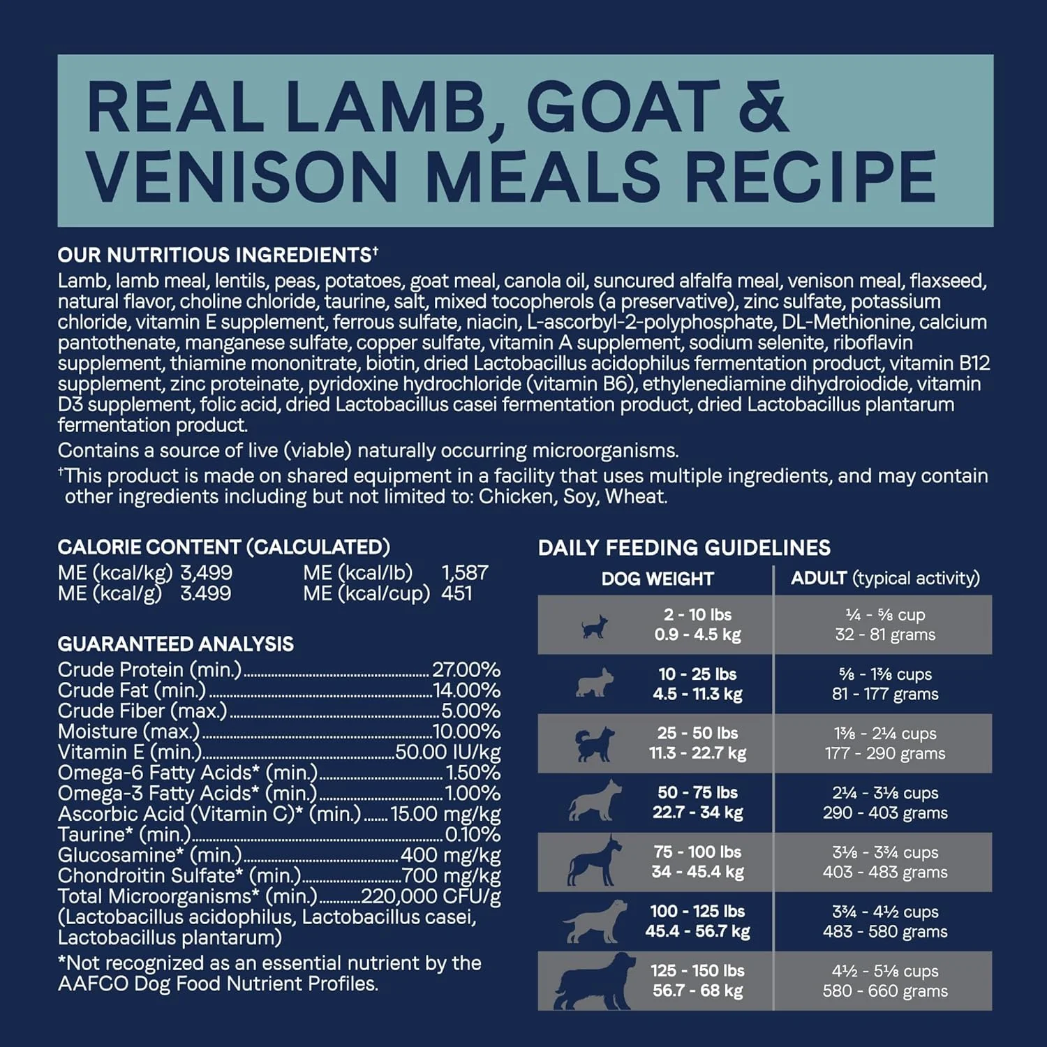 Canidae Pure Real Lamb, Goat & Venison Meals Recipe Adult Dry Dog Food - Image 6