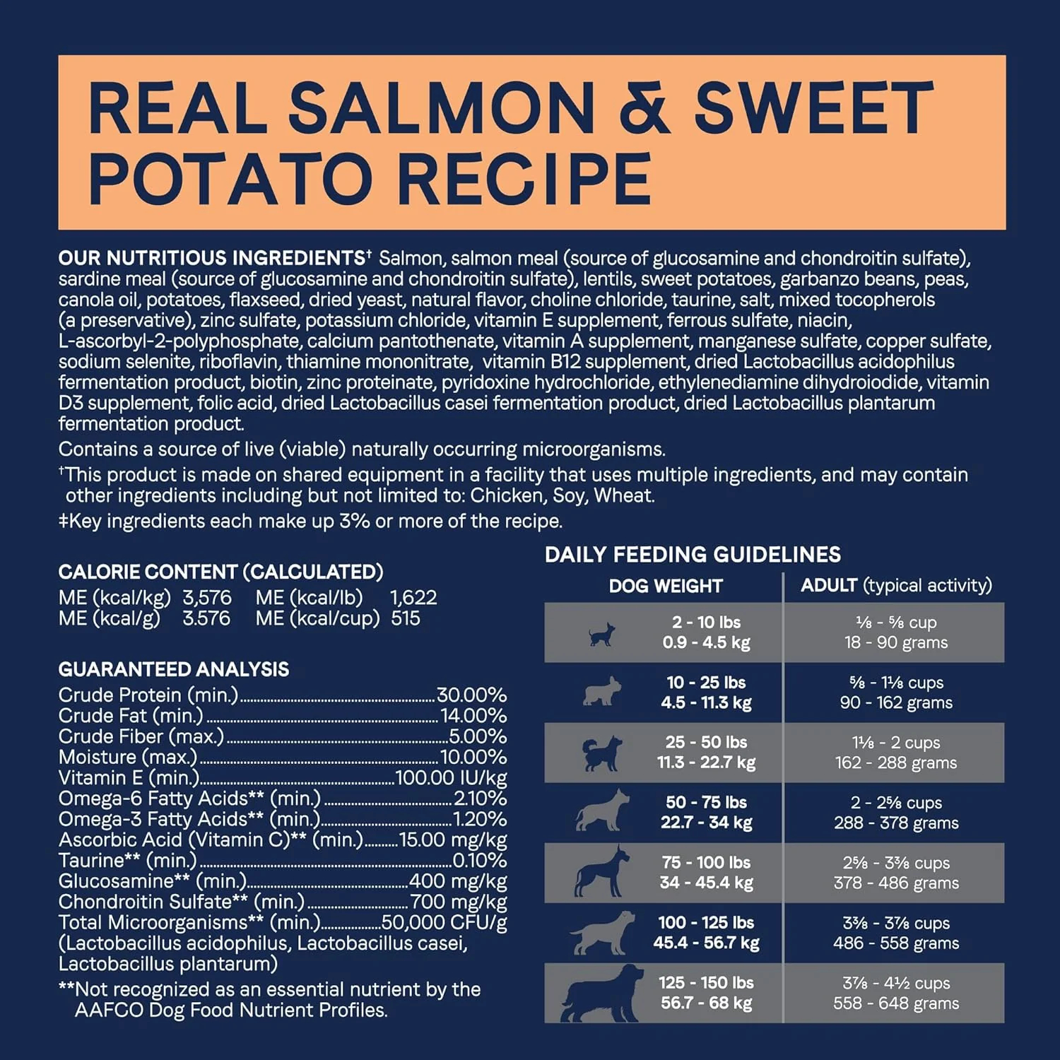 Canidae Pure Real Salmon & Sweet Potato Recipe Adult Dry Dog - Image 6