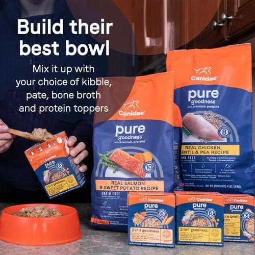 Canidae Pure Real Salmon & Sweet Potato Recipe Adult Dry Dog - Image 8