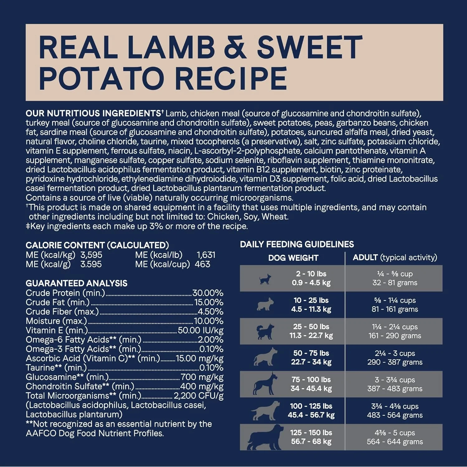 Canidae Pure Real Lamb & Pea Recipe Adult Dry Dog - Image 7