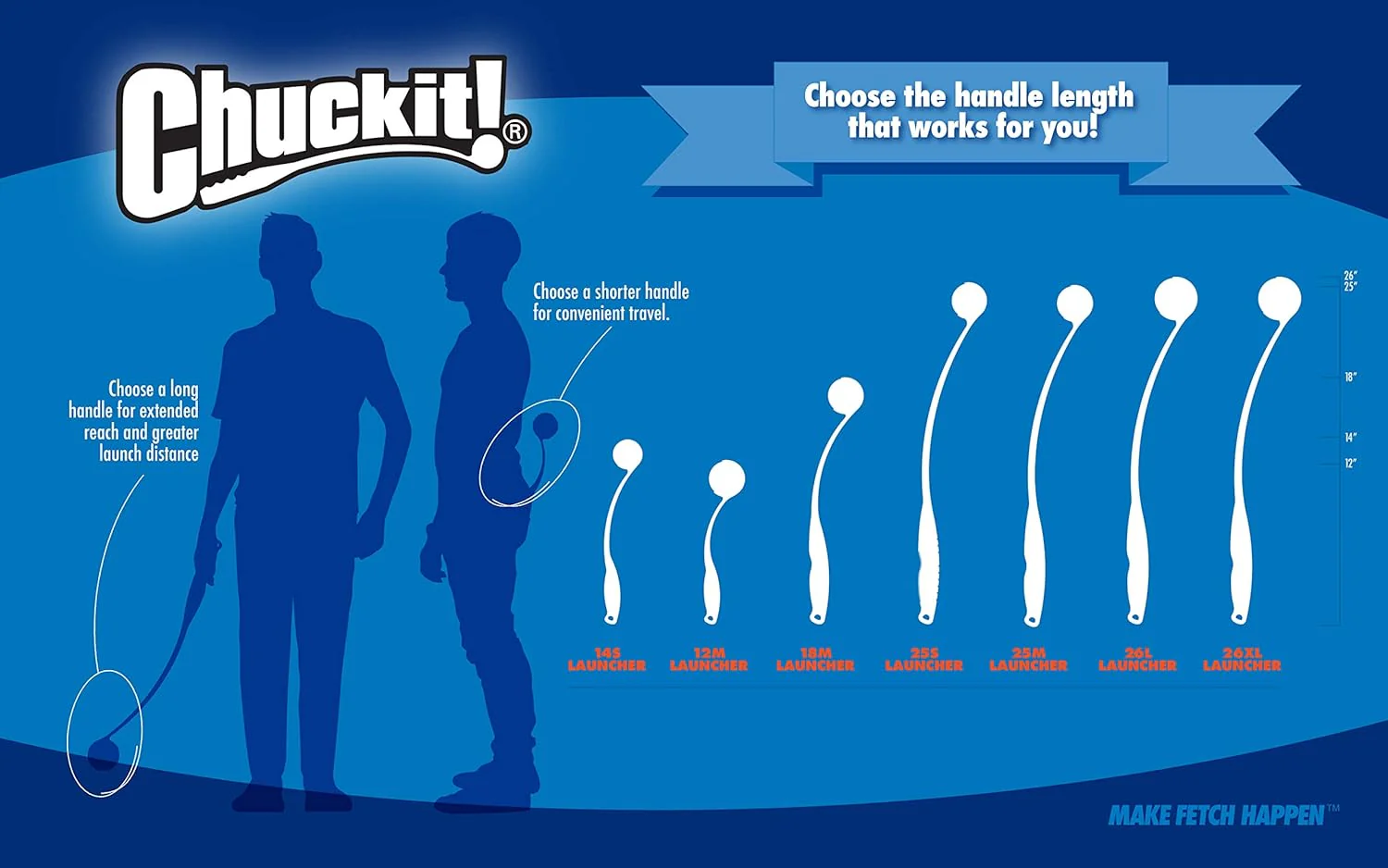 Chuckit! Fetch Ball - Image 10