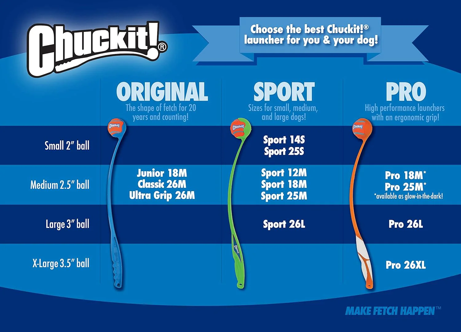 Chuckit! Fetch Ball - Image 9