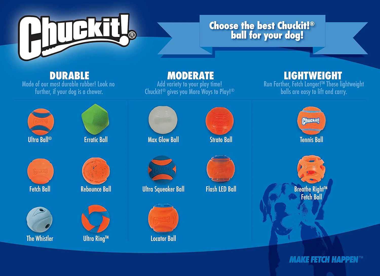 Chuckit! Ultra Squeaker Ball Dog Toy - Image 8