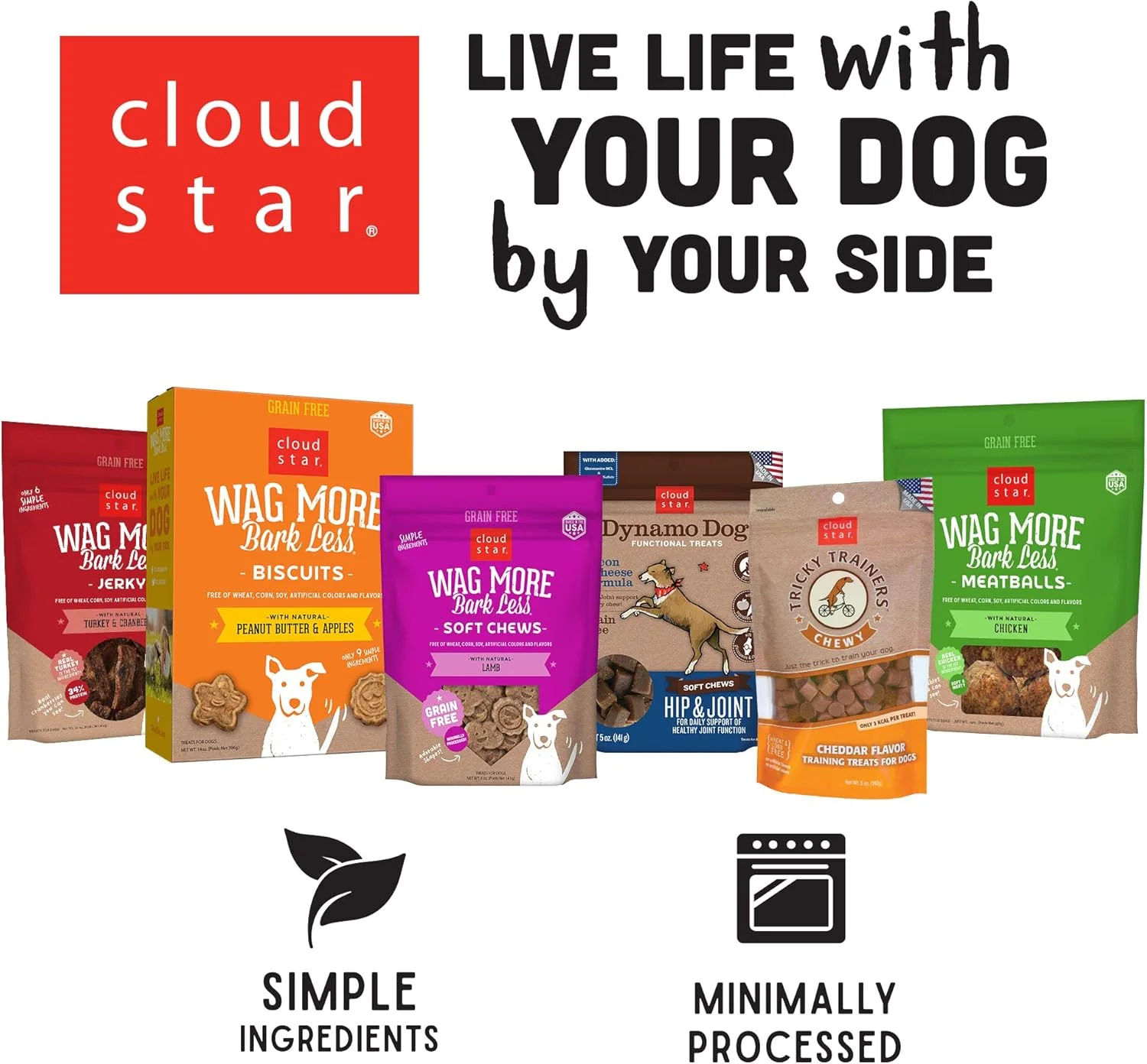 Cloud Star Wag More Bark Less Crunchy Grain Free Dog Treats, Assorted Flavors - Image 10