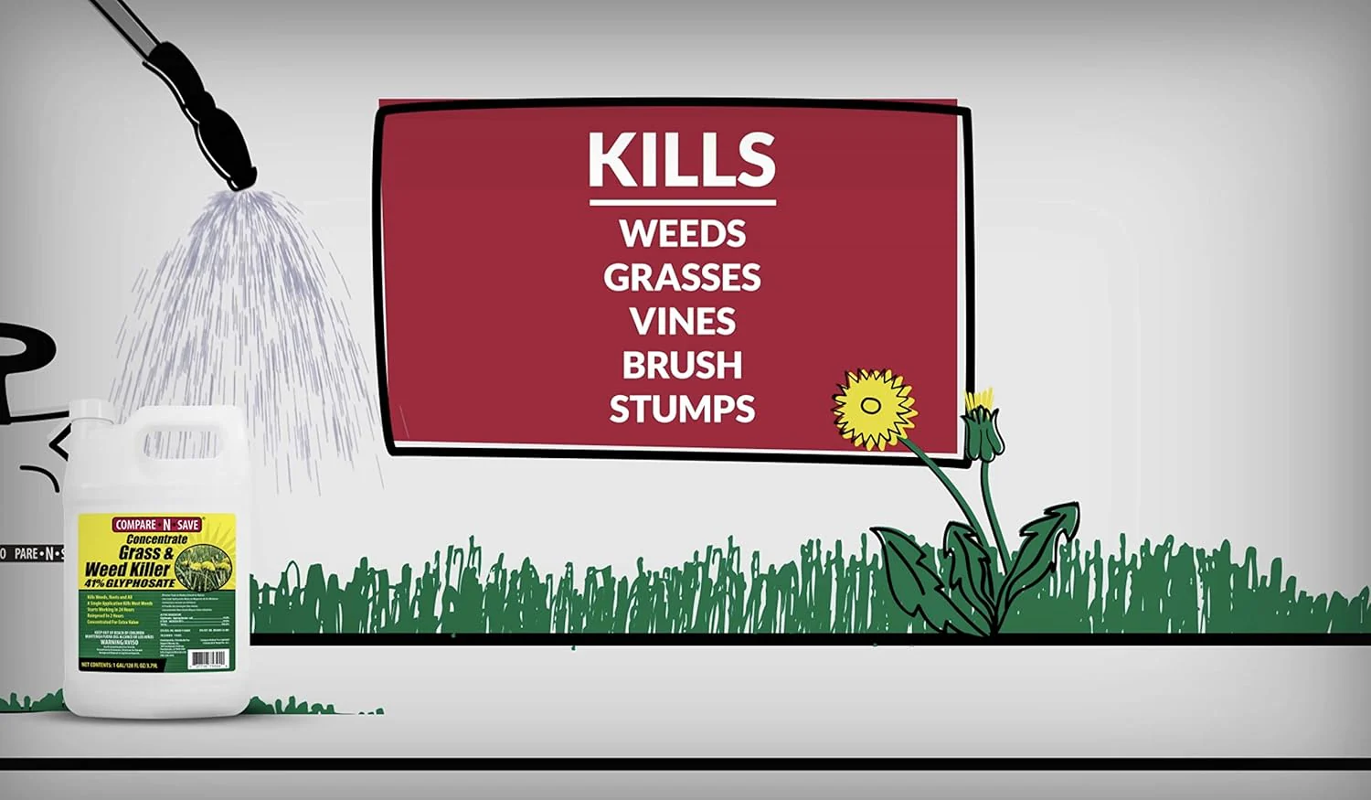 Compare-N-Save® Glyphosate Concentrate Grass & Weed Killer – 32 oz - Image 2