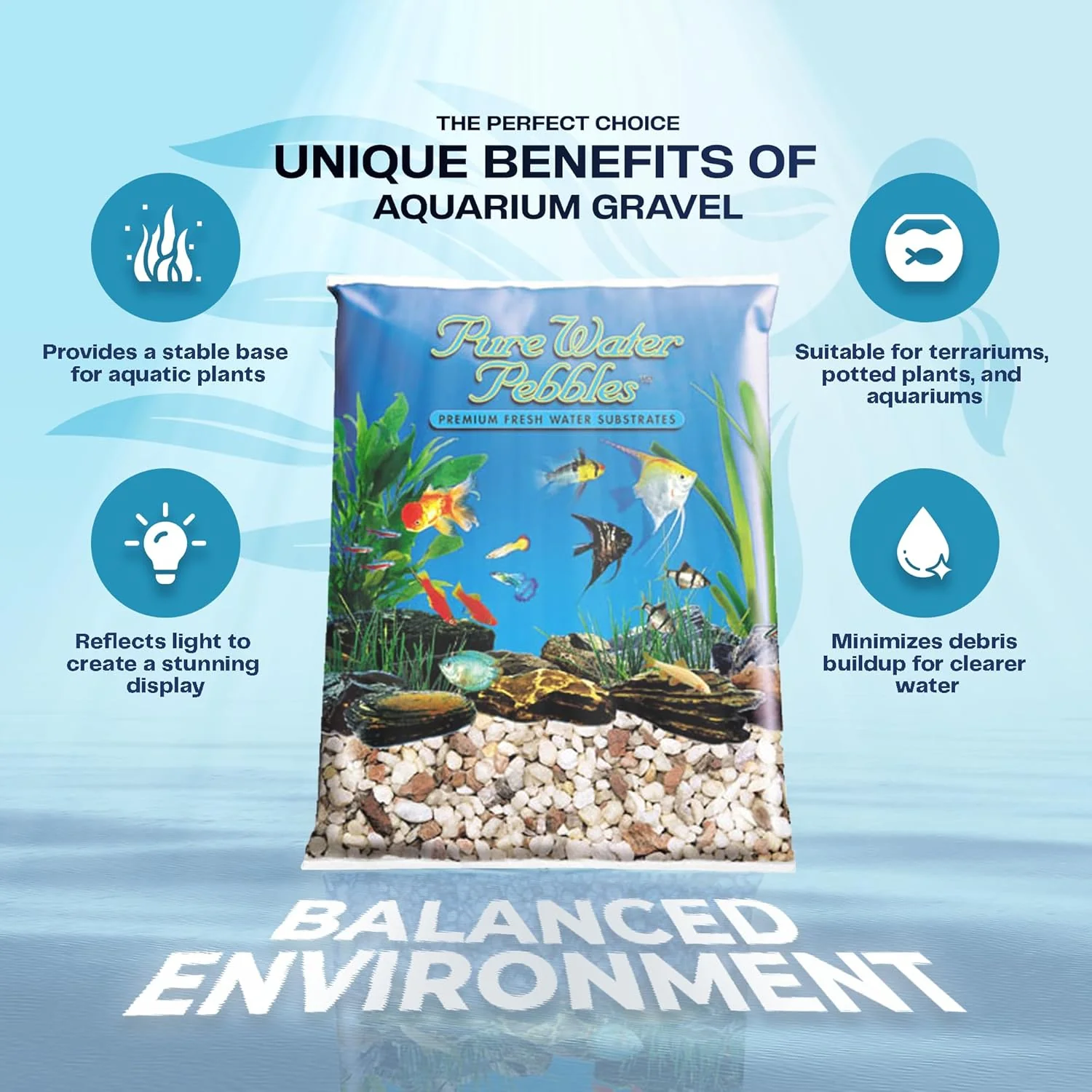 Cumberland River Aquarium Gravel - Non-Toxic, Colorfast, Vibrant Substrate for Aquariums, Terrariums, Ponds & Crafts - Image 5