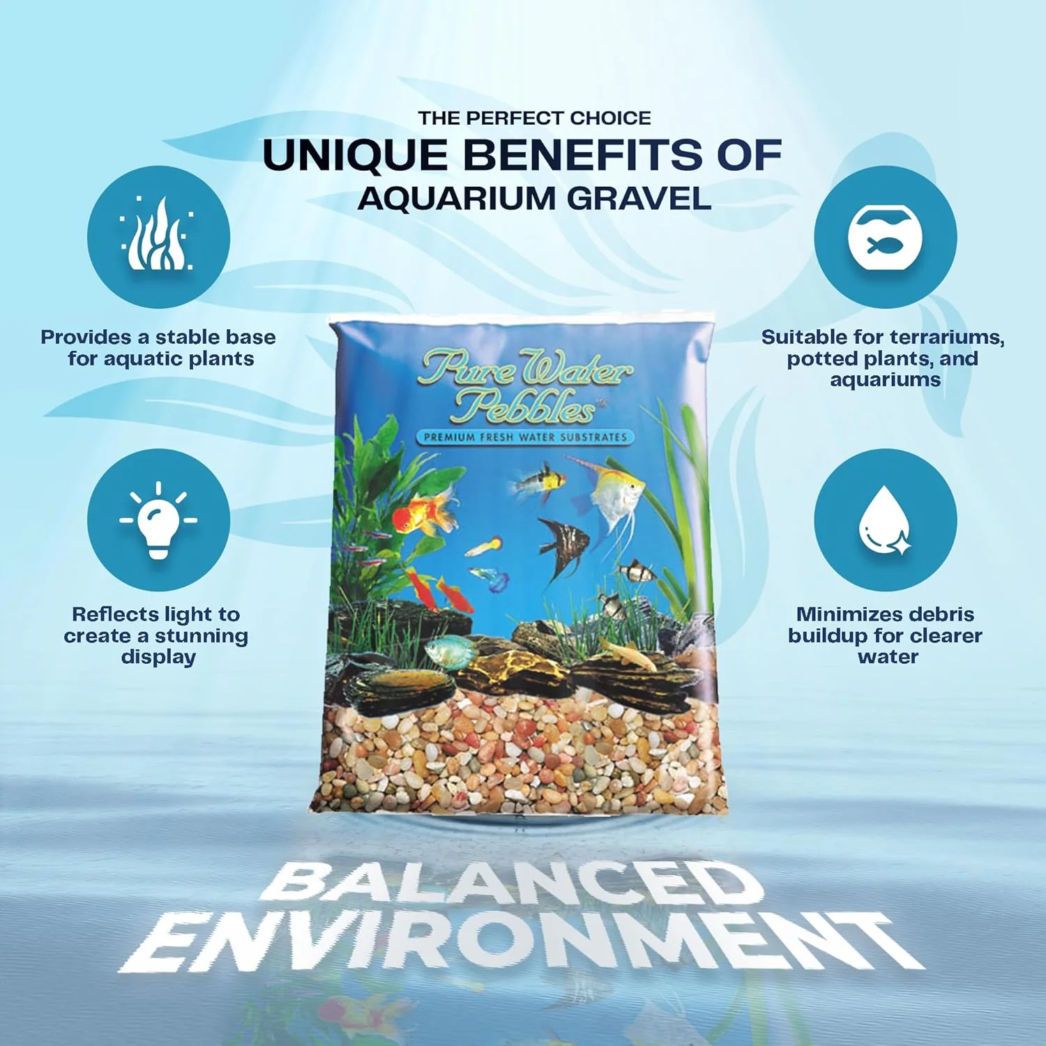 Cumberland River Aquarium Gravel - Non-Toxic, Colorfast, Vibrant Substrate for Aquariums, Terrariums, Ponds & Crafts - Image 5