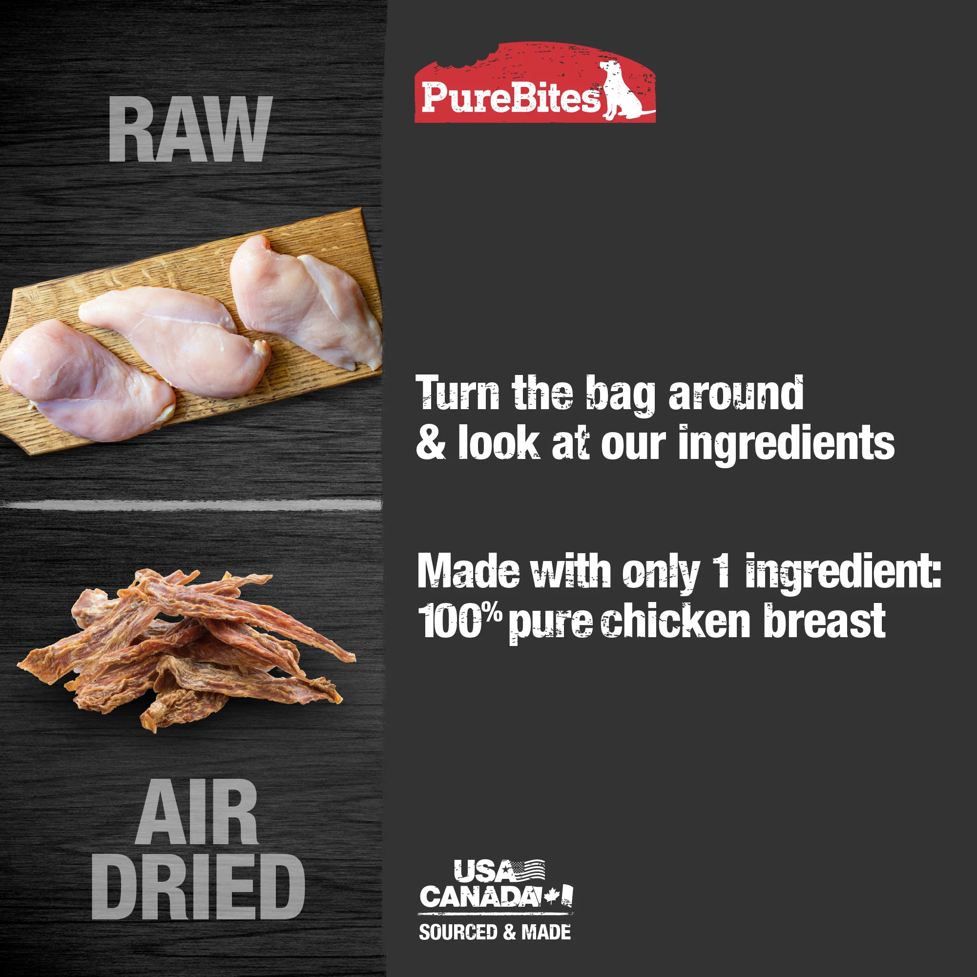 Dog Chicken Jerky - Image 4