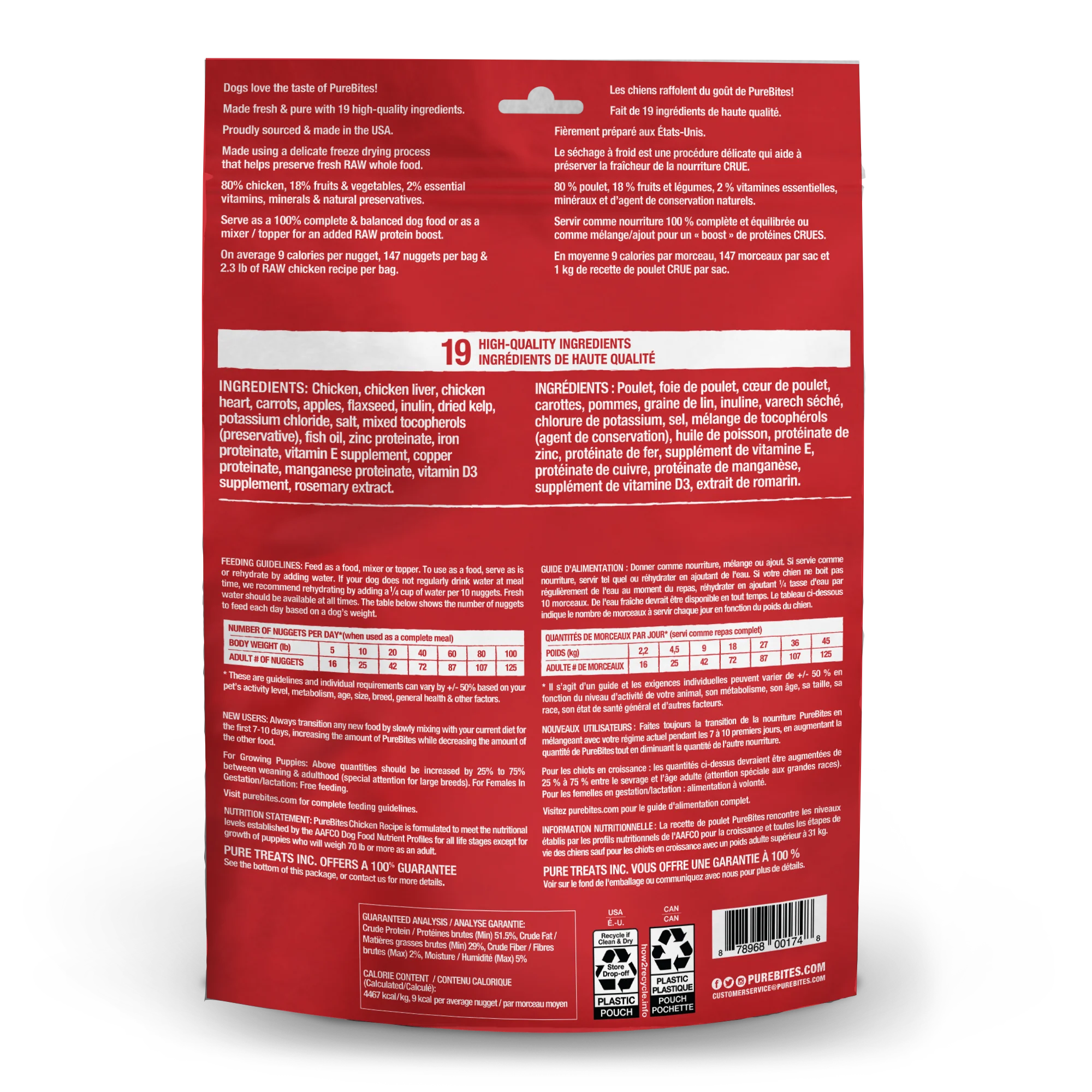 Dog Food • Topper, Chicken Recipe - Image 2