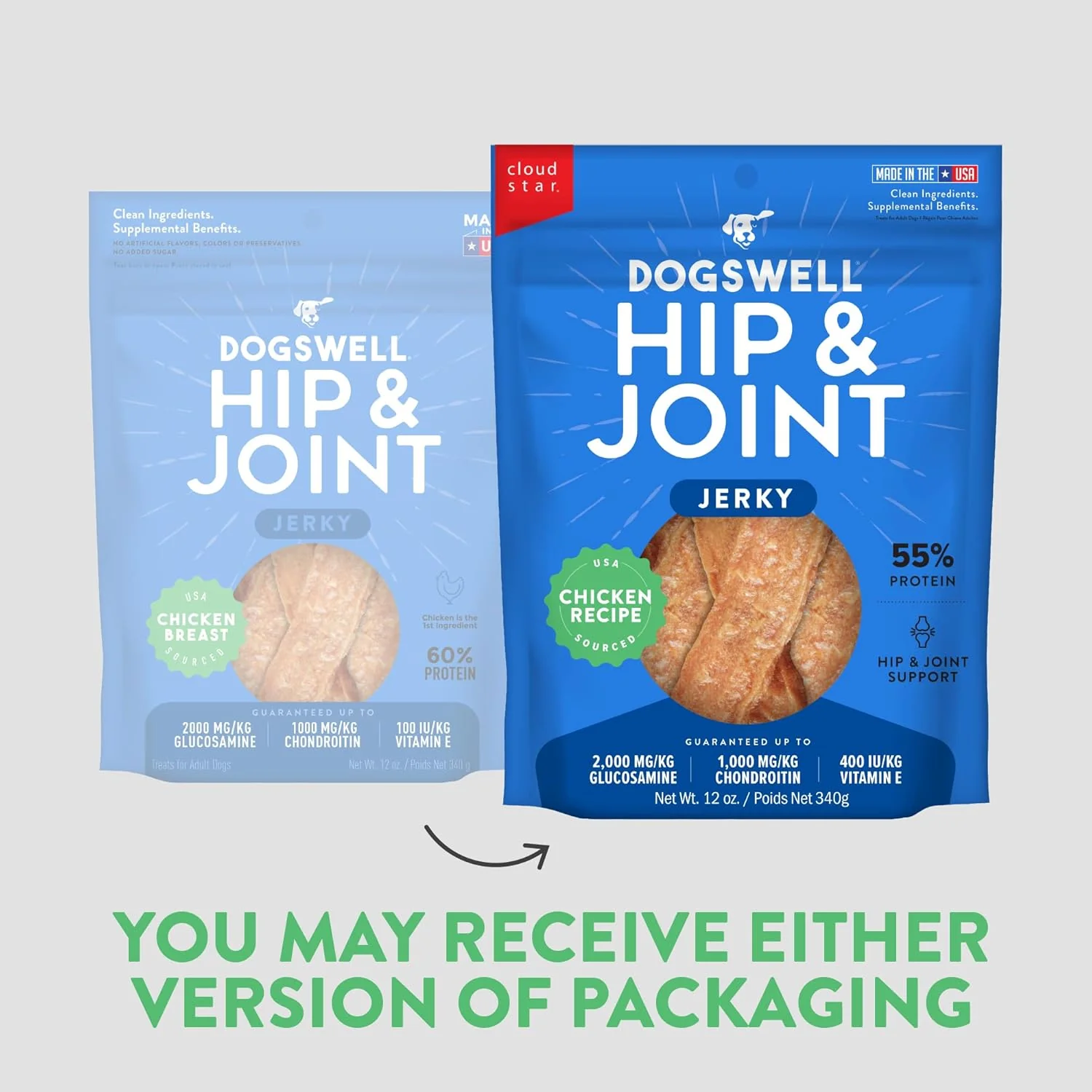 Dogswell Jerky Hip and Joint Dog Treats Grain Free Made in USA Only, Glucosamine and Chondroitin, Chicken - Image 2