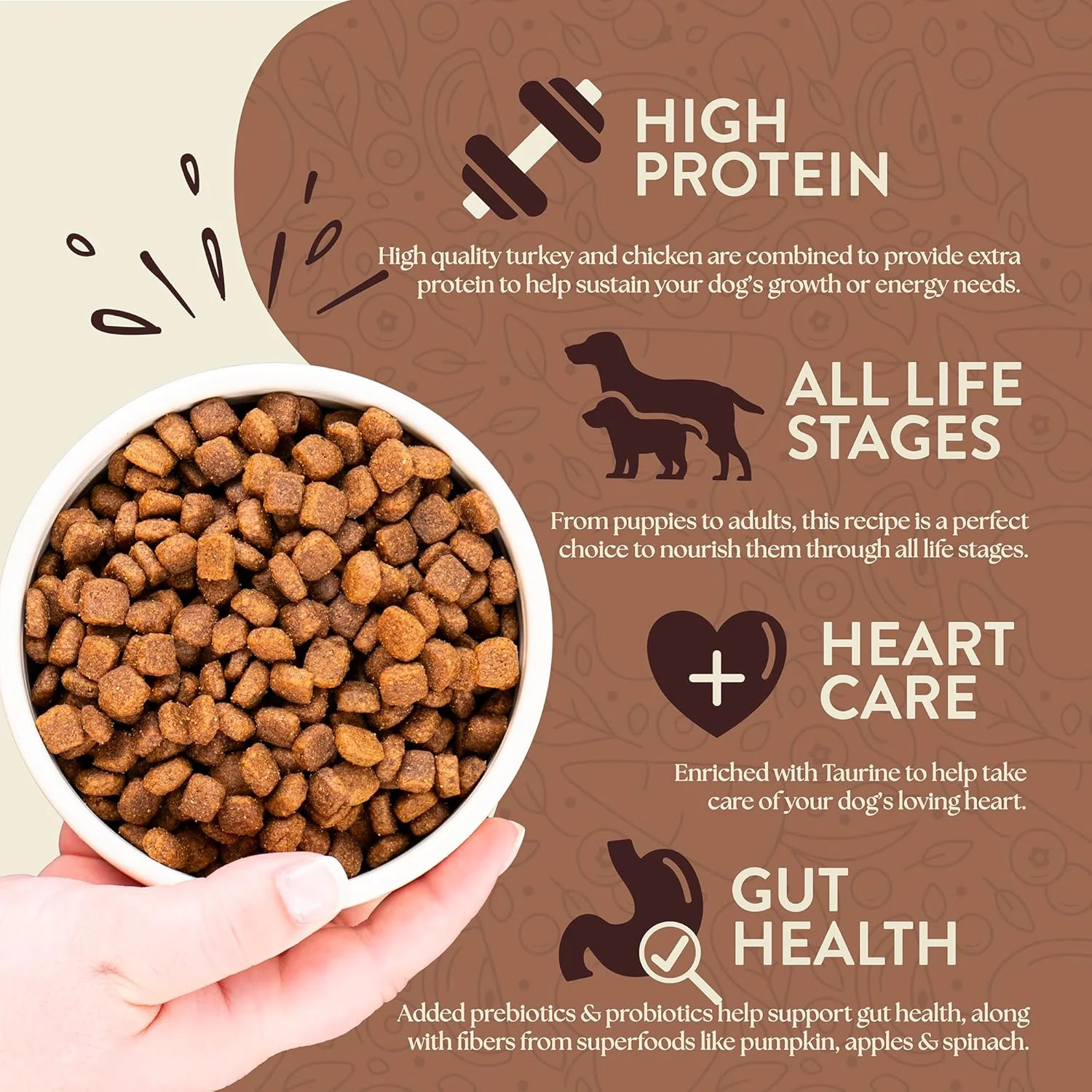 Earthborn Holistic Primitive Natural Turkey & Vegetable Dog food - Image 3