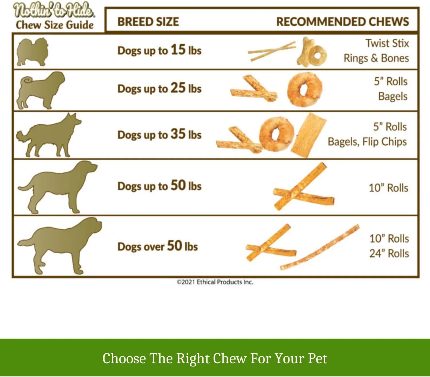 Fieldcrest Farms Nothin' to Hide Rawhide Alternative - Image 6