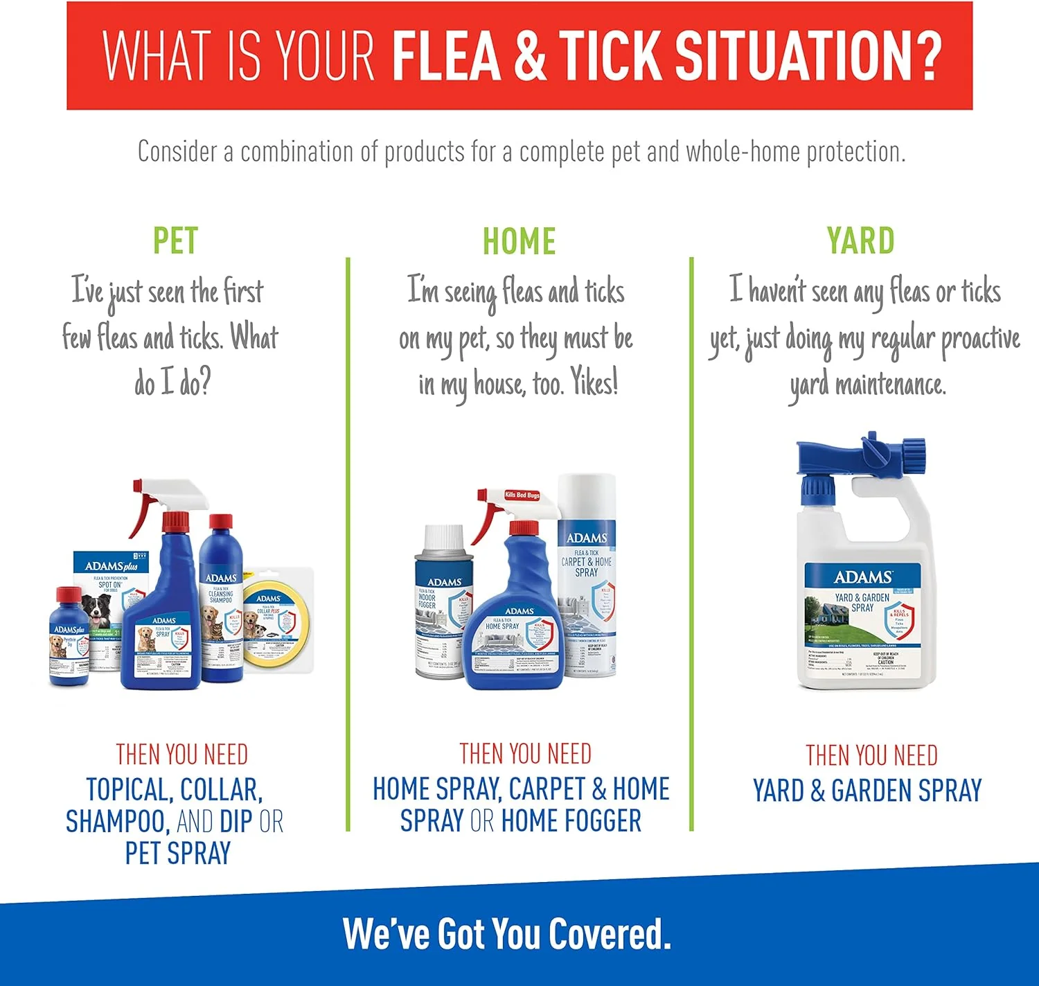 Flea & Tick Spray For Dogs and Cats ; Kills Fleas and Ticks Through Contact, Kills Flea Eggs, Flea Larvae, and Prevents Flea Egg Hatch ; Controls Flea Reinfestation For Up To 2 Months ; 16 Oz - Image 6