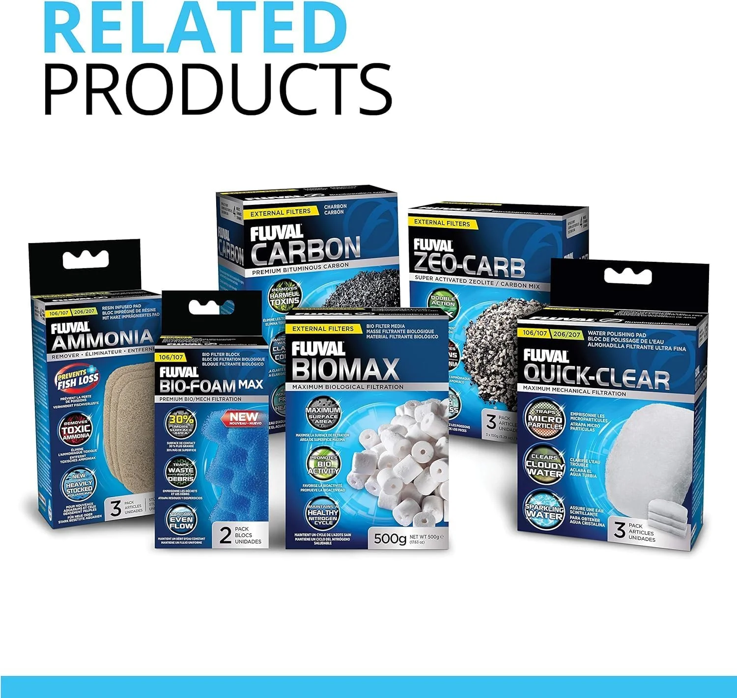 Fluval 106/107 Bio-Foam, Replacement Aquarium Filter Media, 2-Pack - Image 3