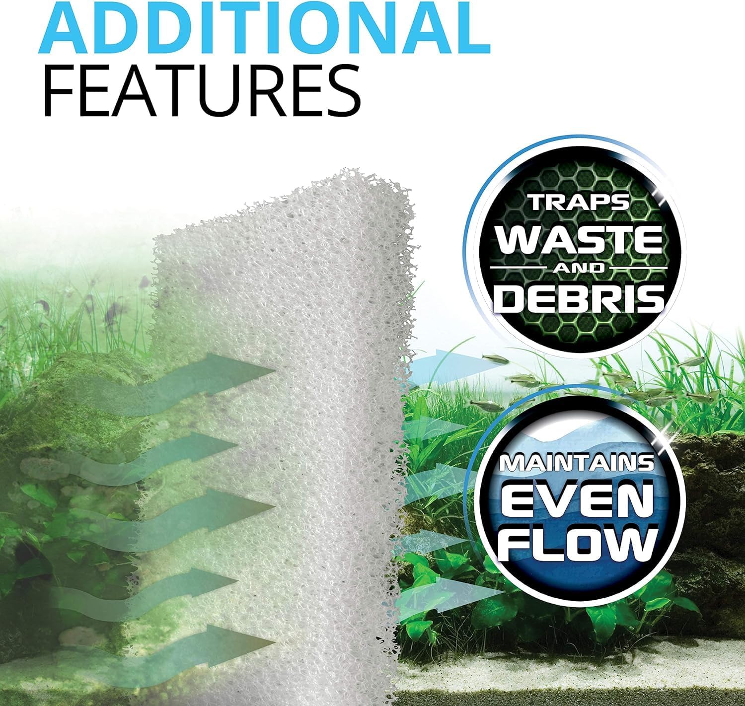 Fluval 106/107 Bio-Foam, Replacement Aquarium Filter Media, 2-Pack - Image 4
