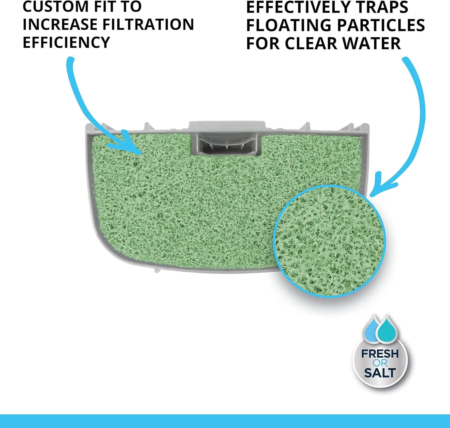 Fluval 107/207 Phosphate Remover Pad, Replacement Aquarium Canister Filter Media, 3-Pack - Image 3