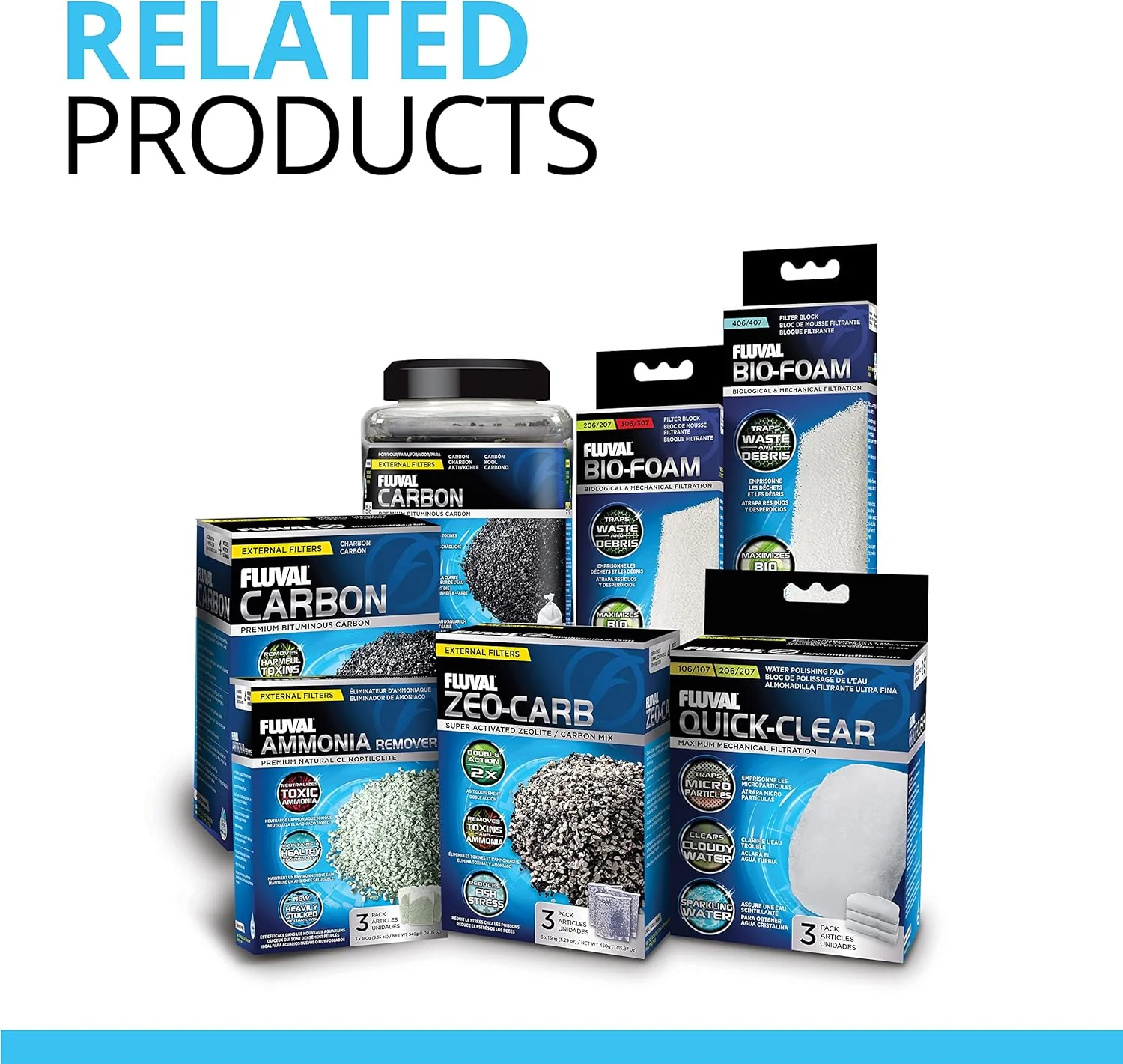 Fluval 107/207 Phosphate Remover Pad, Replacement Aquarium Canister Filter Media, 3-Pack - Image 7