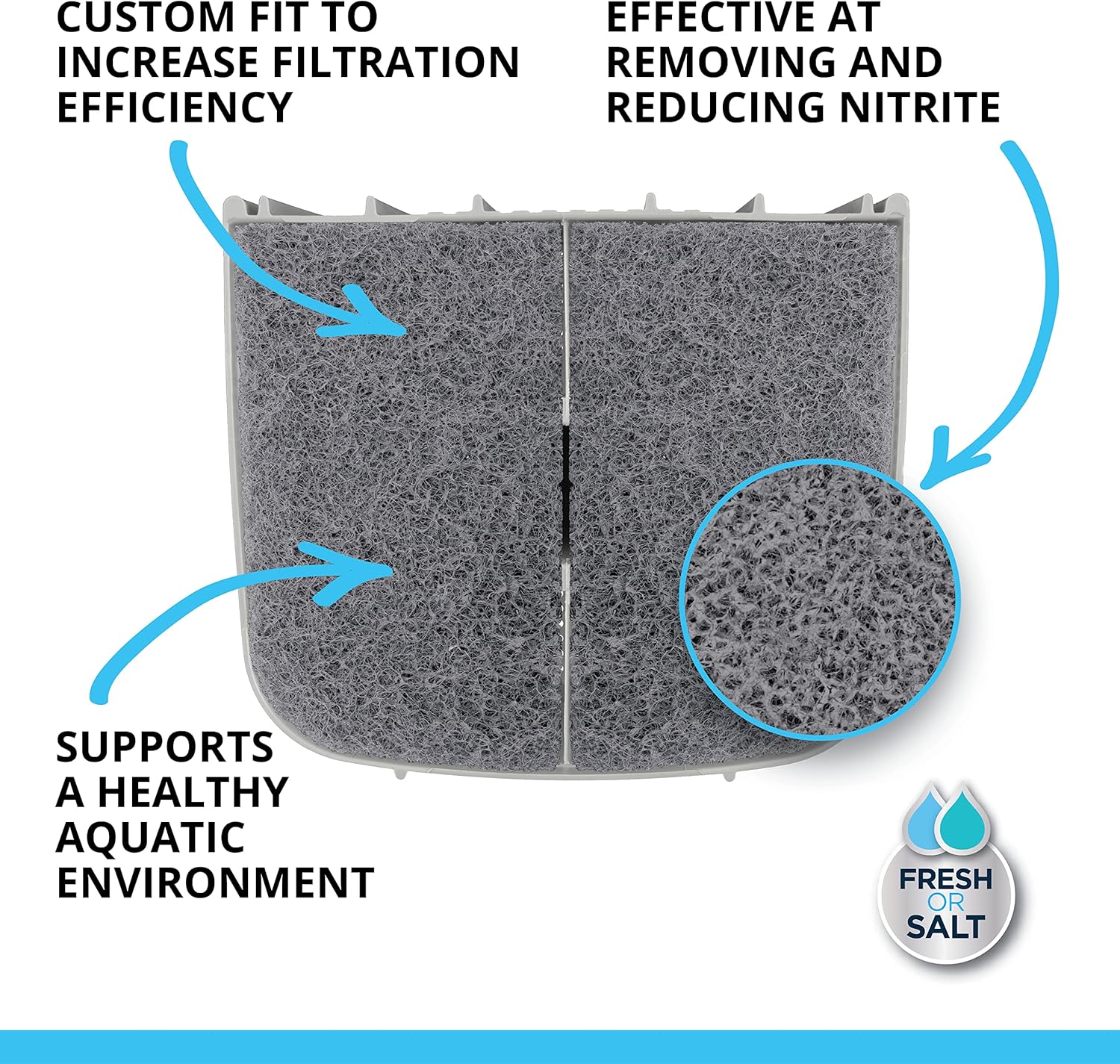 Fluval 307/407 Nitrite Remover Pad, Replacement Aquarium Canister Filter Media, 6-Pack - Image 5