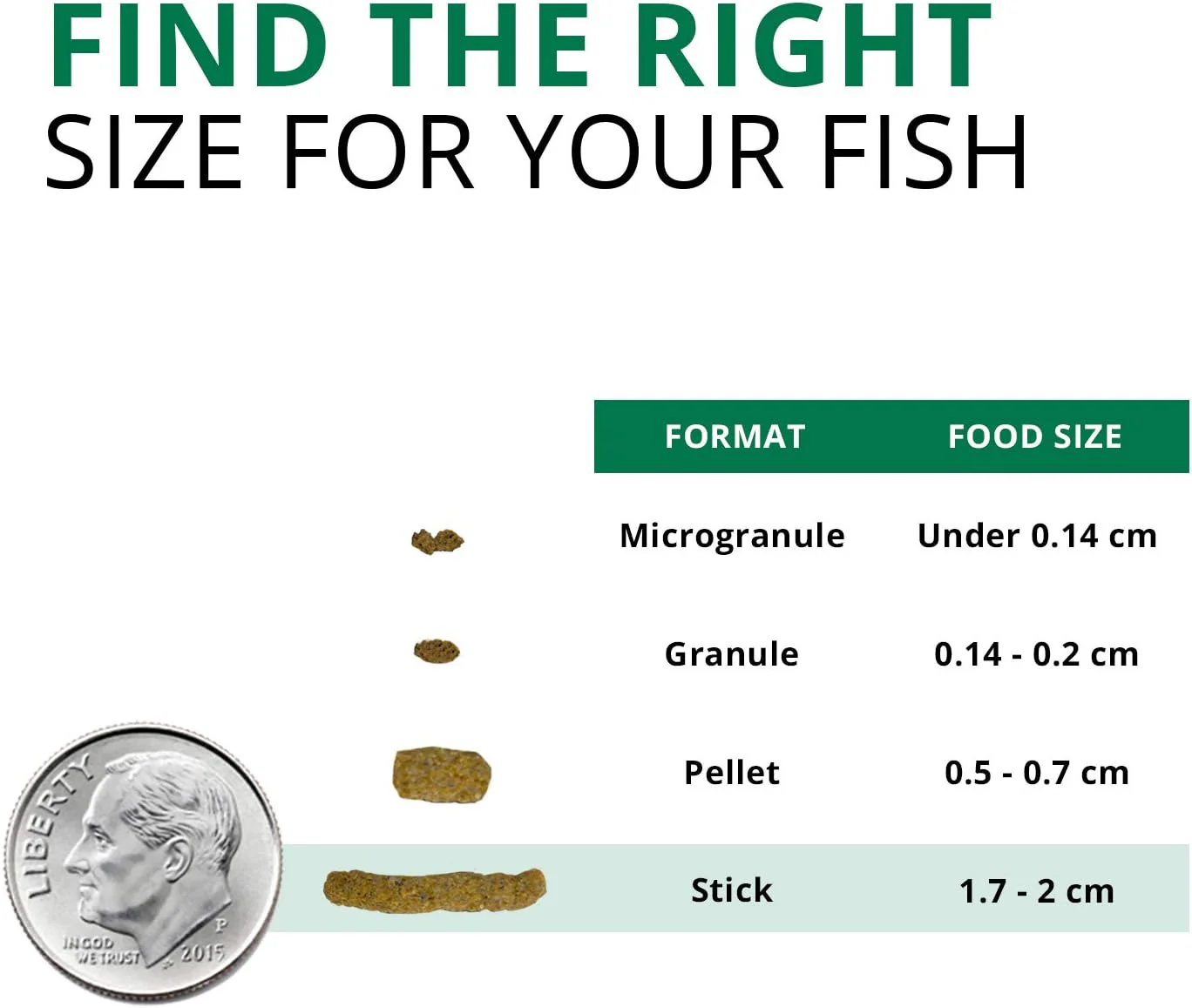Fluval Bug Bites Turtle Food, Sticks for Medium to Large Sized Turtles, 3.53 oz. - Image 3