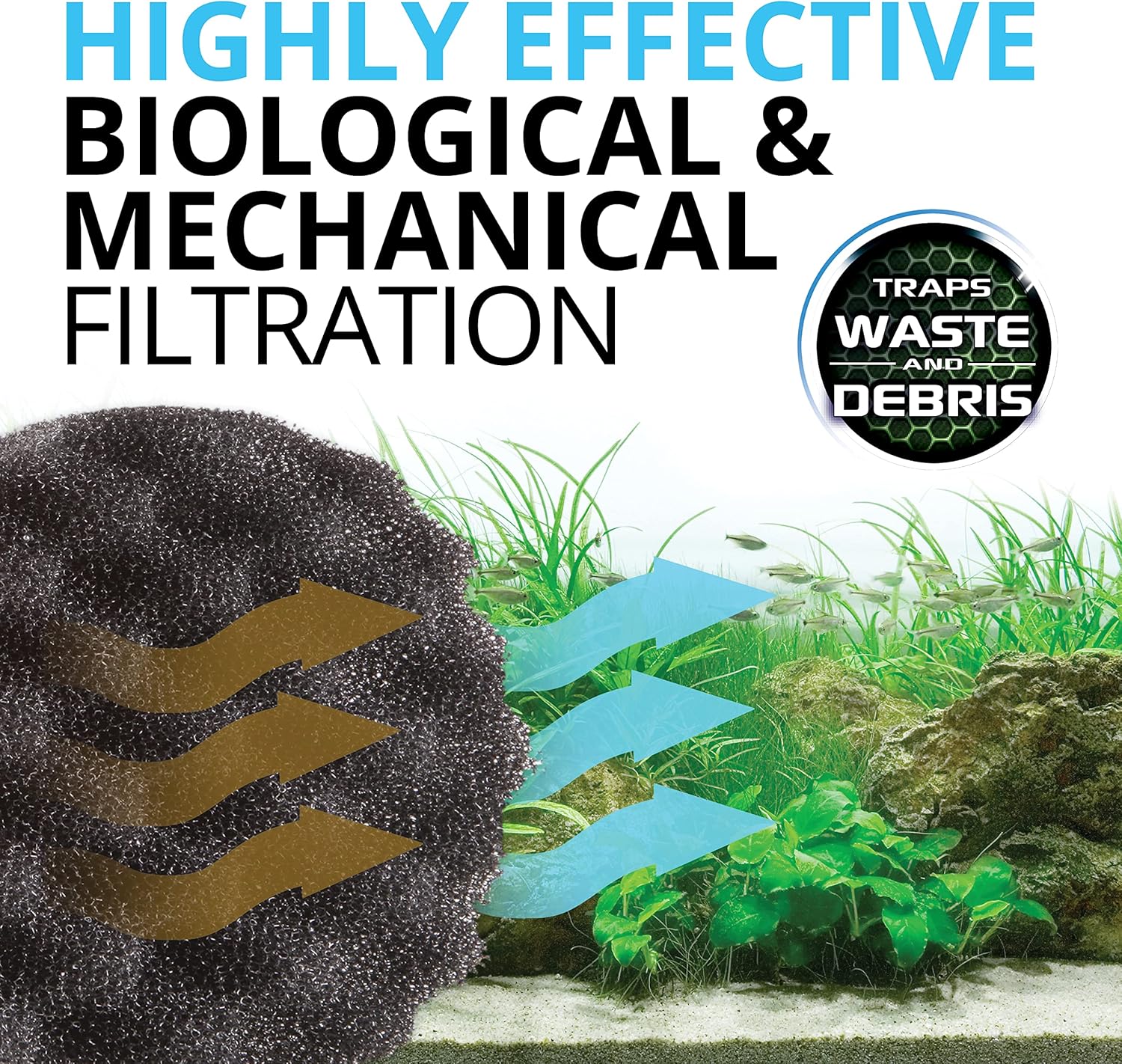 Fluval FX4/FX5/FX6 Bio-Foam, Replacement Aquarium Filter Media, 2-Pack - Image 4