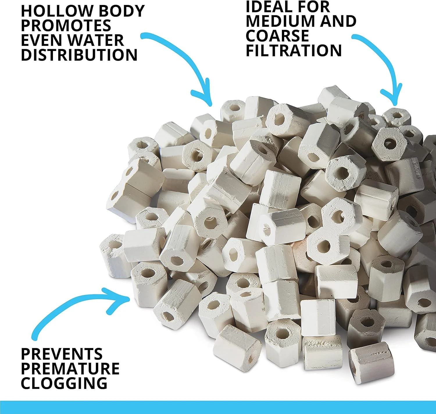 Fluval Pre-Filter Media - 750 grams - Image 2